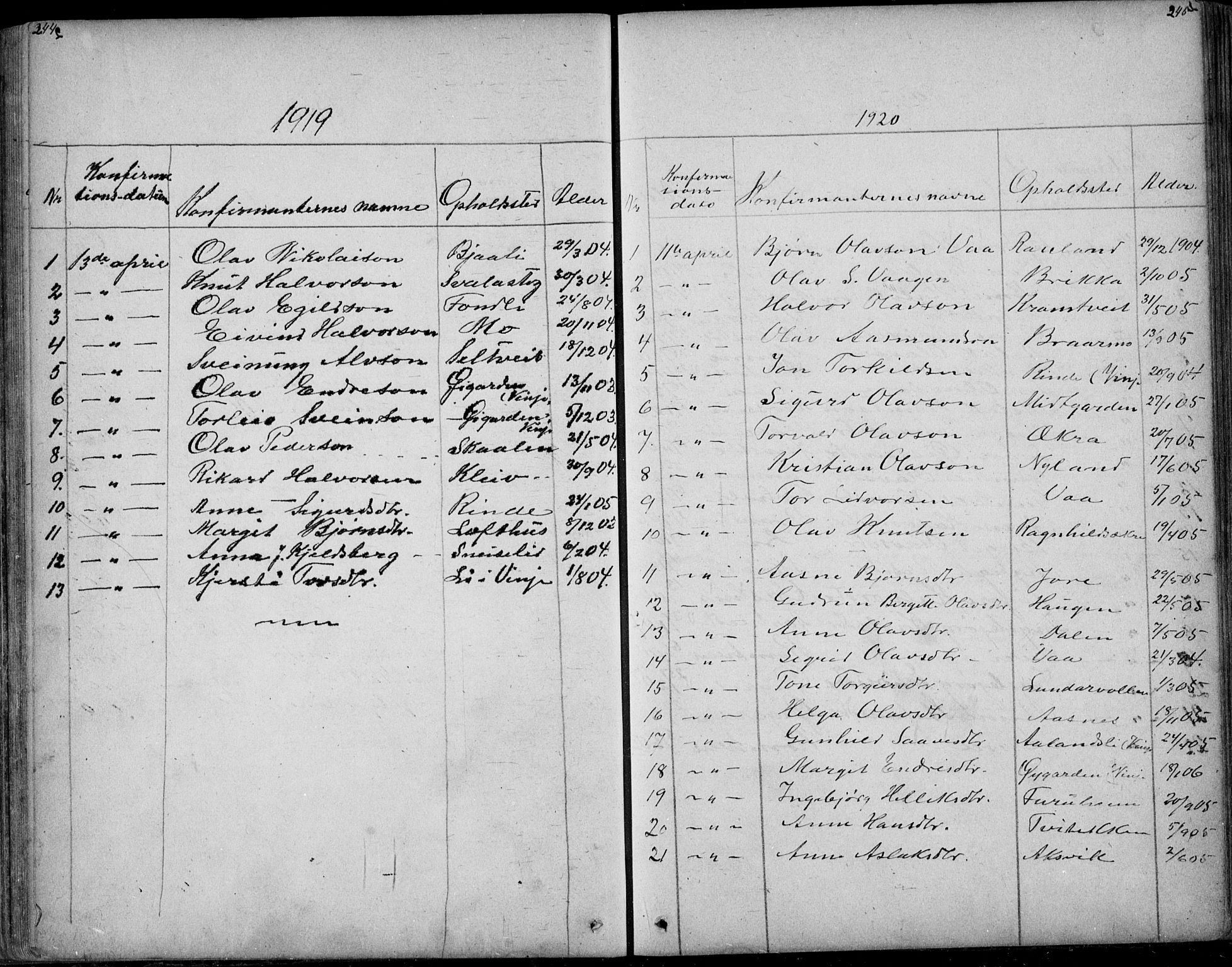 Rauland kirkebøker, SAKO/A-292/G/Ga/L0002: Parish register (copy) no. I 2, 1849-1935, p. 244-245