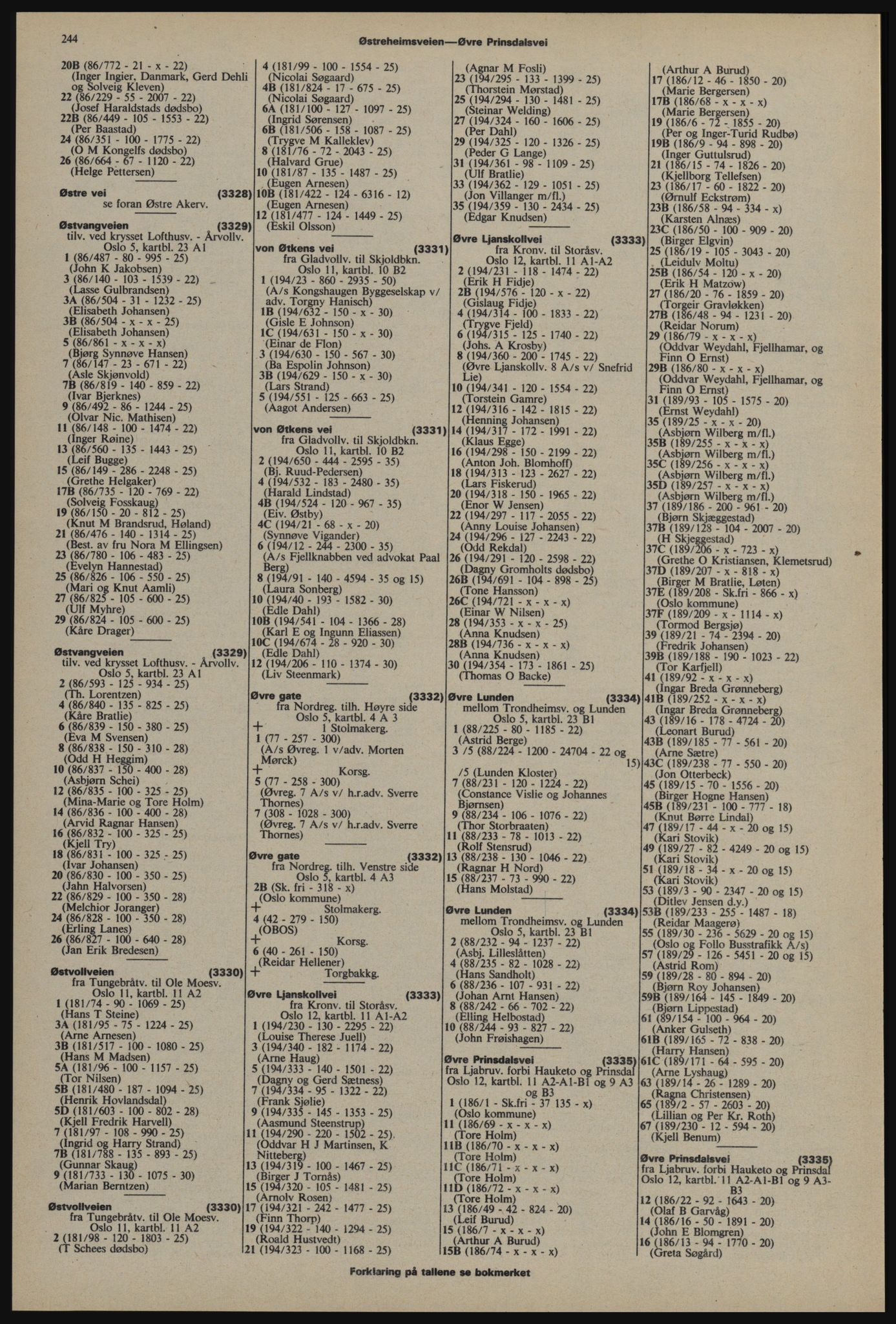 Kristiania/Oslo adressebok, PUBL/-, 1976-1977, p. 244