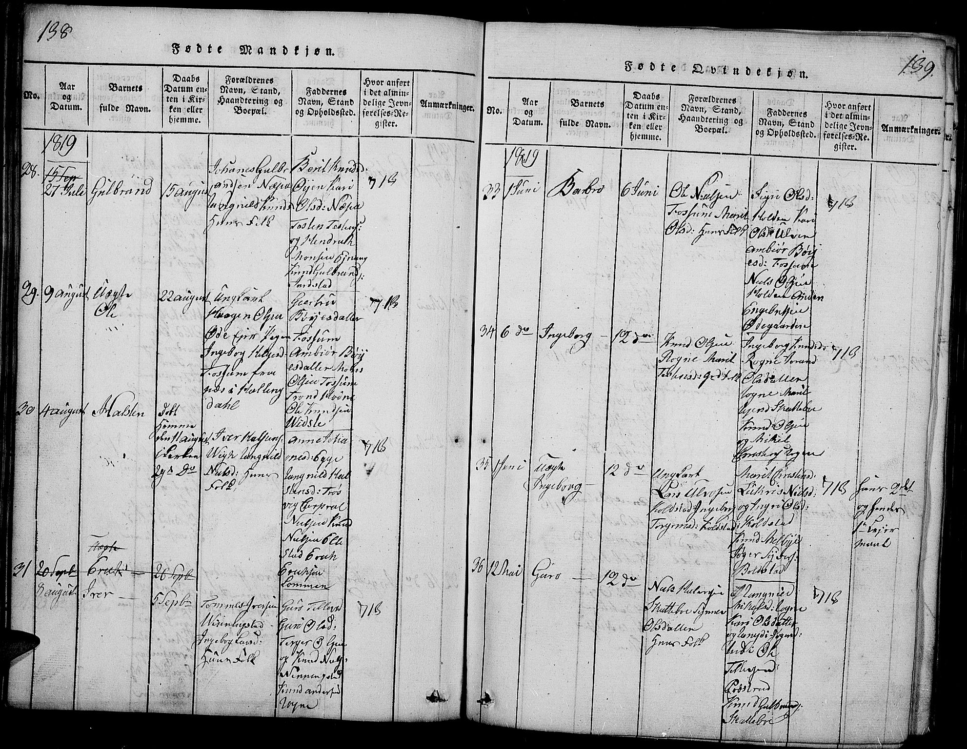 Slidre prestekontor, SAH/PREST-134/H/Ha/Haa/L0002: Parish register (official) no. 2, 1814-1830, p. 138-139