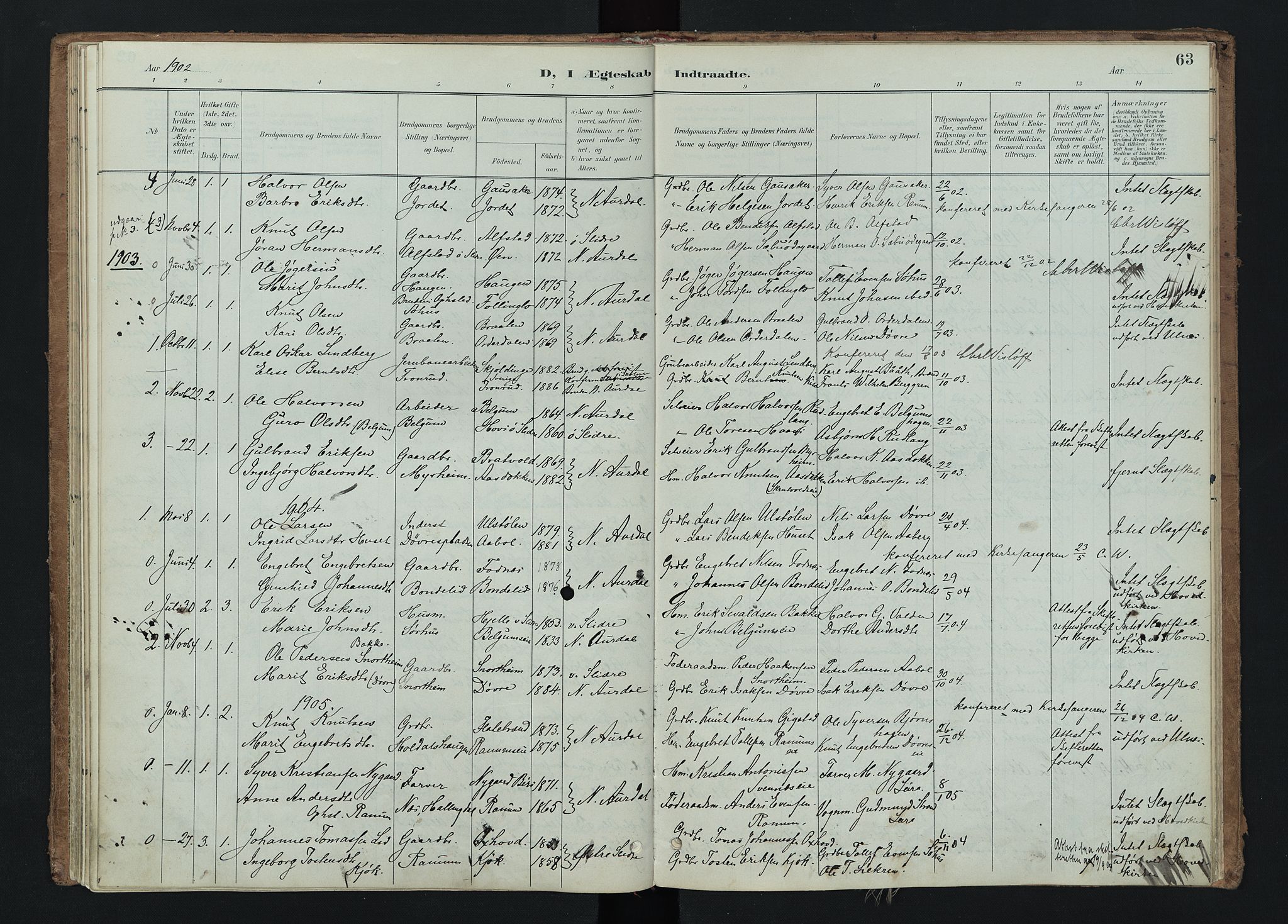 Nord-Aurdal prestekontor, SAH/PREST-132/H/Ha/Haa/L0015: Parish register (official) no. 15, 1896-1914, p. 63