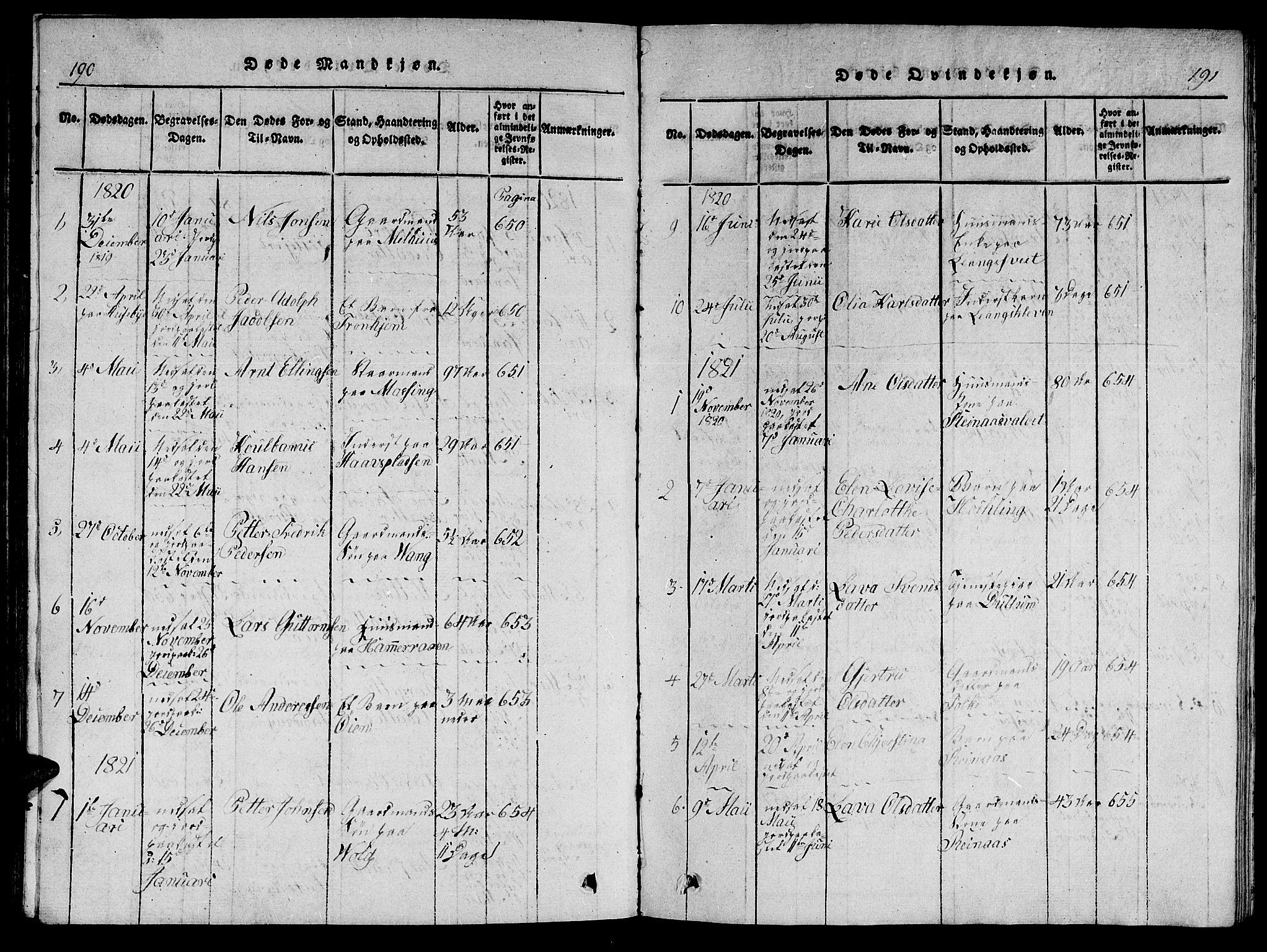 Ministerialprotokoller, klokkerbøker og fødselsregistre - Nord-Trøndelag, SAT/A-1458/714/L0132: Parish register (copy) no. 714C01, 1817-1824, p. 190-191