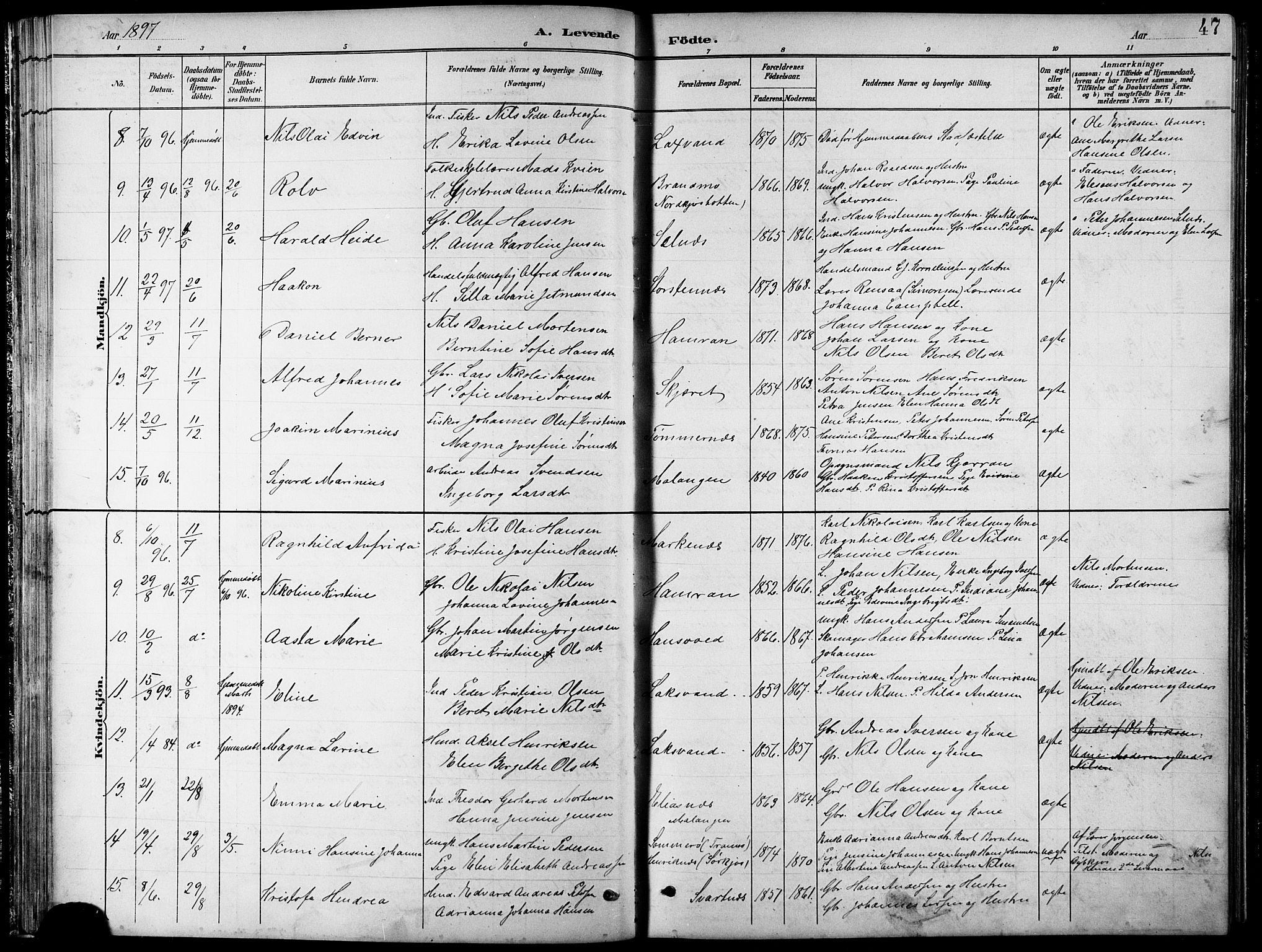 Balsfjord sokneprestembete, SATØ/S-1303/G/Ga/L0008klokker: Parish register (copy) no. 8, 1890-1906, p. 47