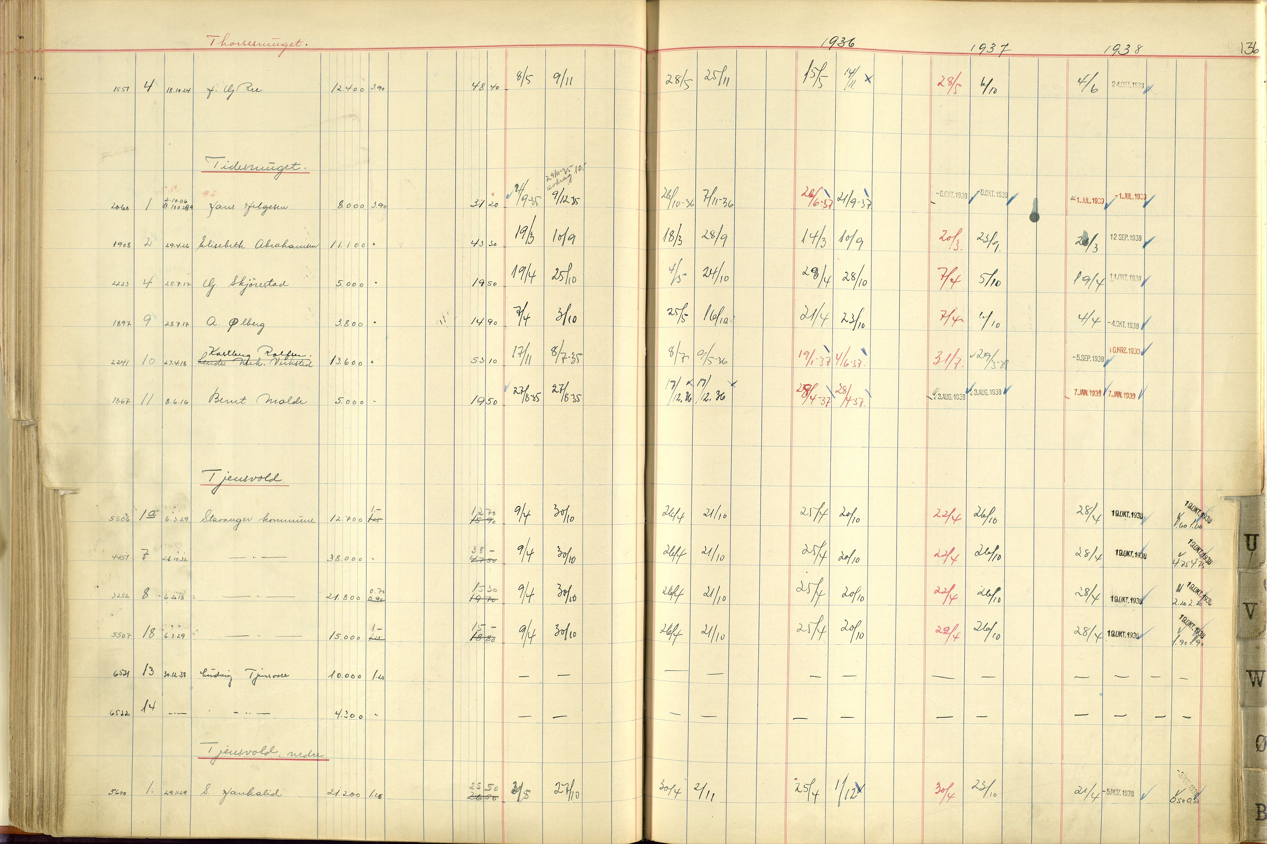 Norges Brannkasse Stavanger, SAST/A-102143/F/Fc/L0005: Brannkontingentprotokoll M-Ø, 1934-1938, p. 135b-136a