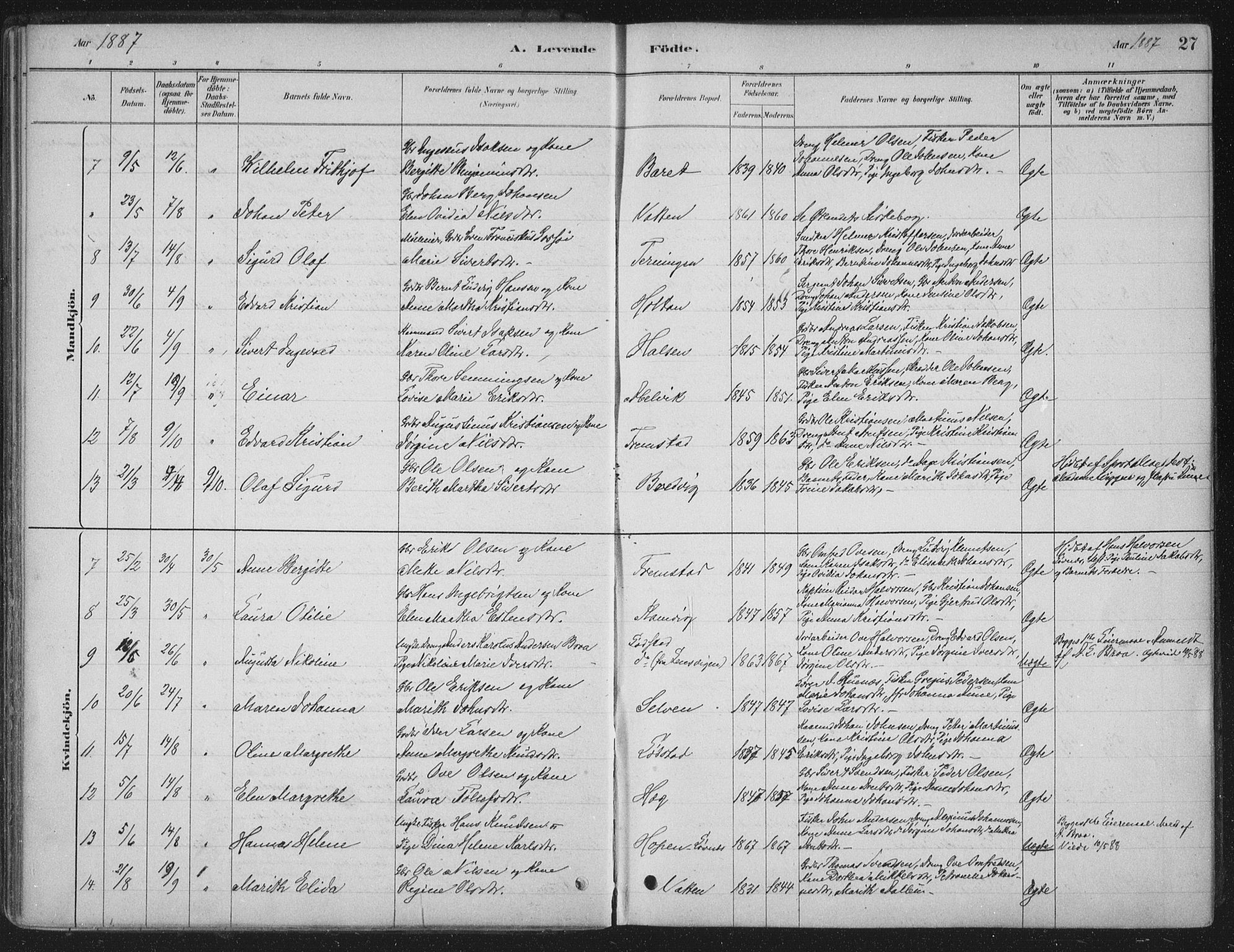 Ministerialprotokoller, klokkerbøker og fødselsregistre - Sør-Trøndelag, AV/SAT-A-1456/662/L0755: Parish register (official) no. 662A01, 1879-1905, p. 27