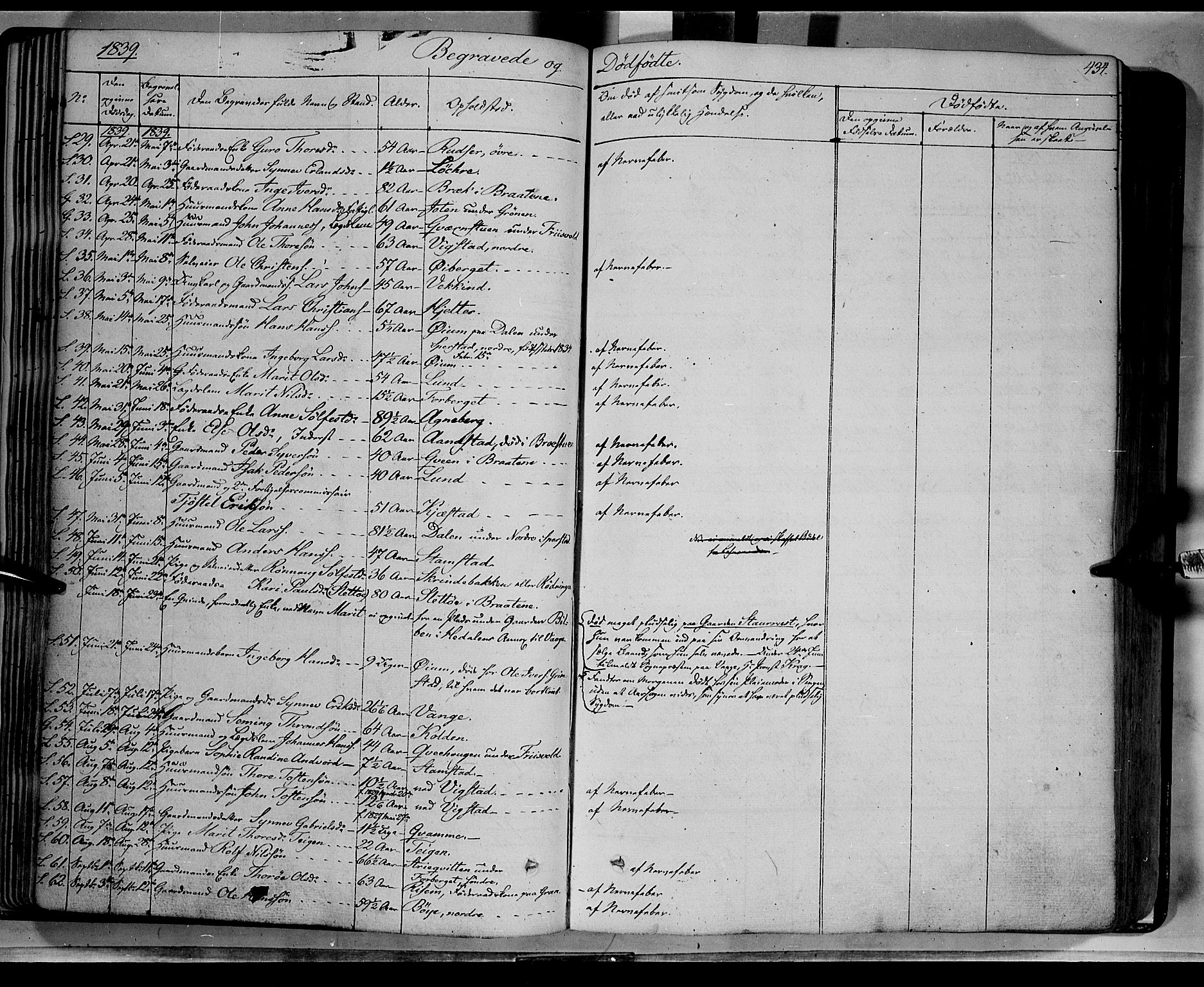 Lom prestekontor, SAH/PREST-070/K/L0006: Parish register (official) no. 6B, 1837-1863, p. 434