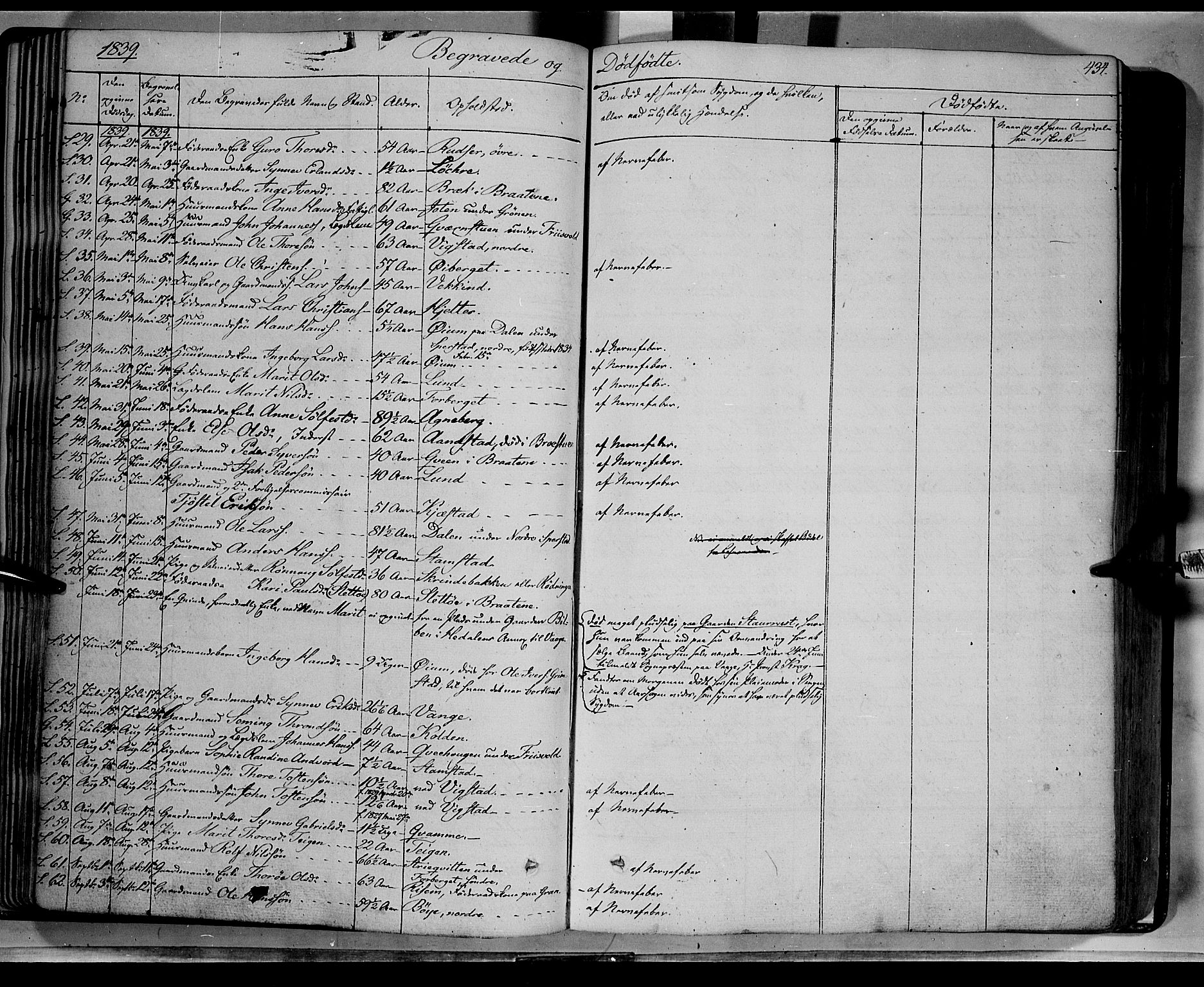 Lom prestekontor, AV/SAH-PREST-070/K/L0006: Parish register (official) no. 6B, 1837-1863, p. 434