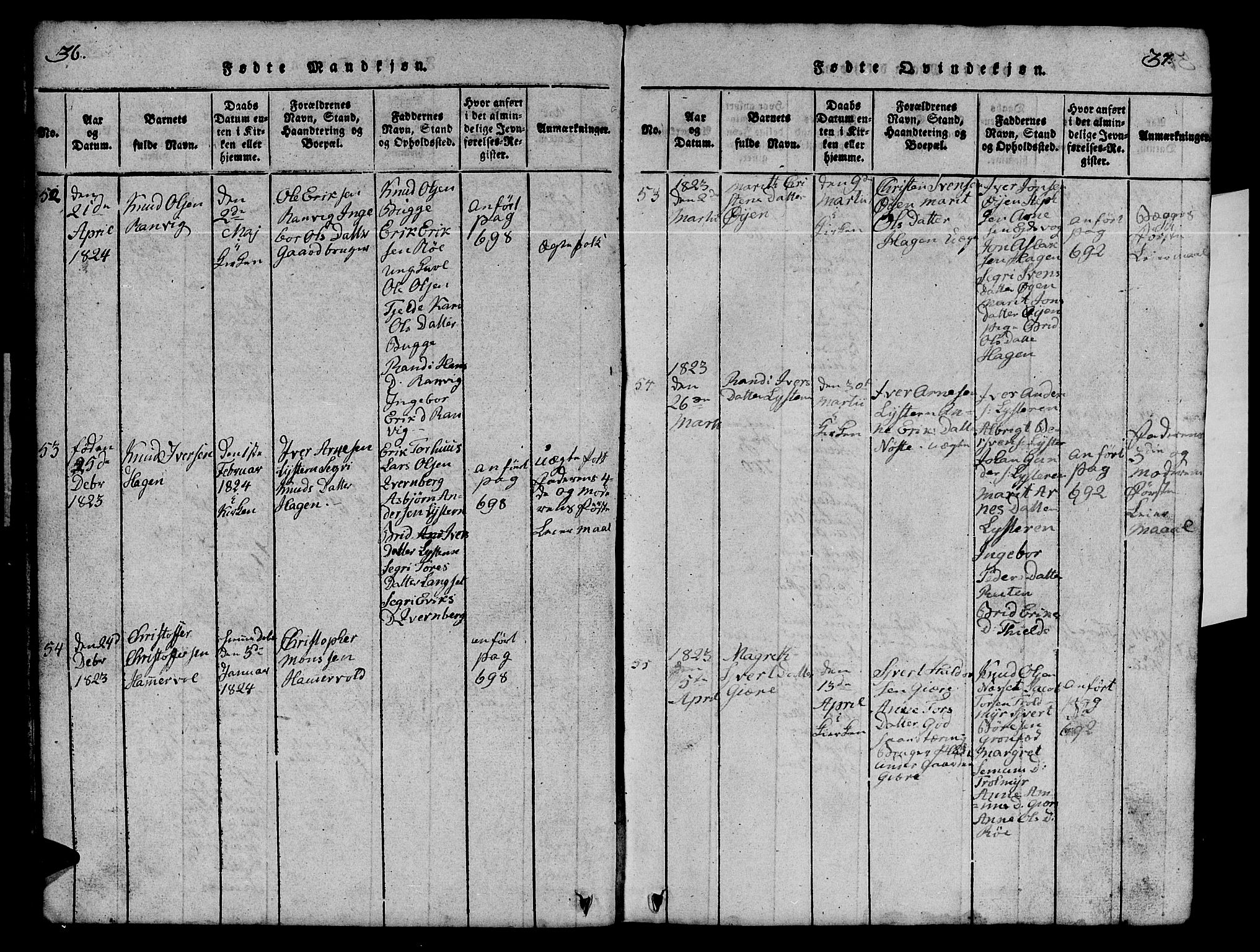 Ministerialprotokoller, klokkerbøker og fødselsregistre - Møre og Romsdal, AV/SAT-A-1454/551/L0629: Parish register (copy) no. 551C01, 1818-1839, p. 36-37