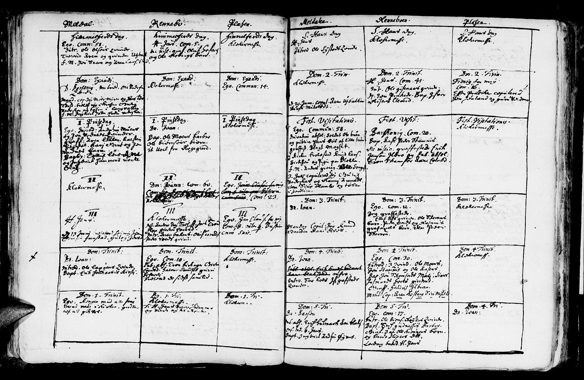 Ministerialprotokoller, klokkerbøker og fødselsregistre - Sør-Trøndelag, SAT/A-1456/672/L0848: Parish register (official) no. 672A01, 1682-1698