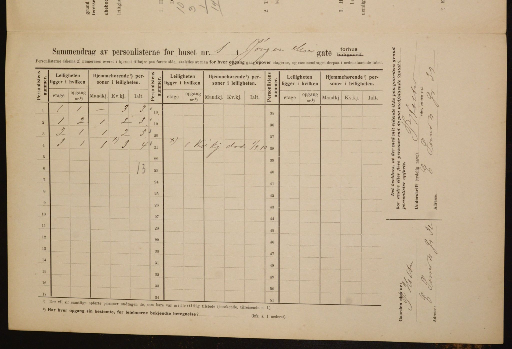 OBA, Municipal Census 1910 for Kristiania, 1910, p. 46316