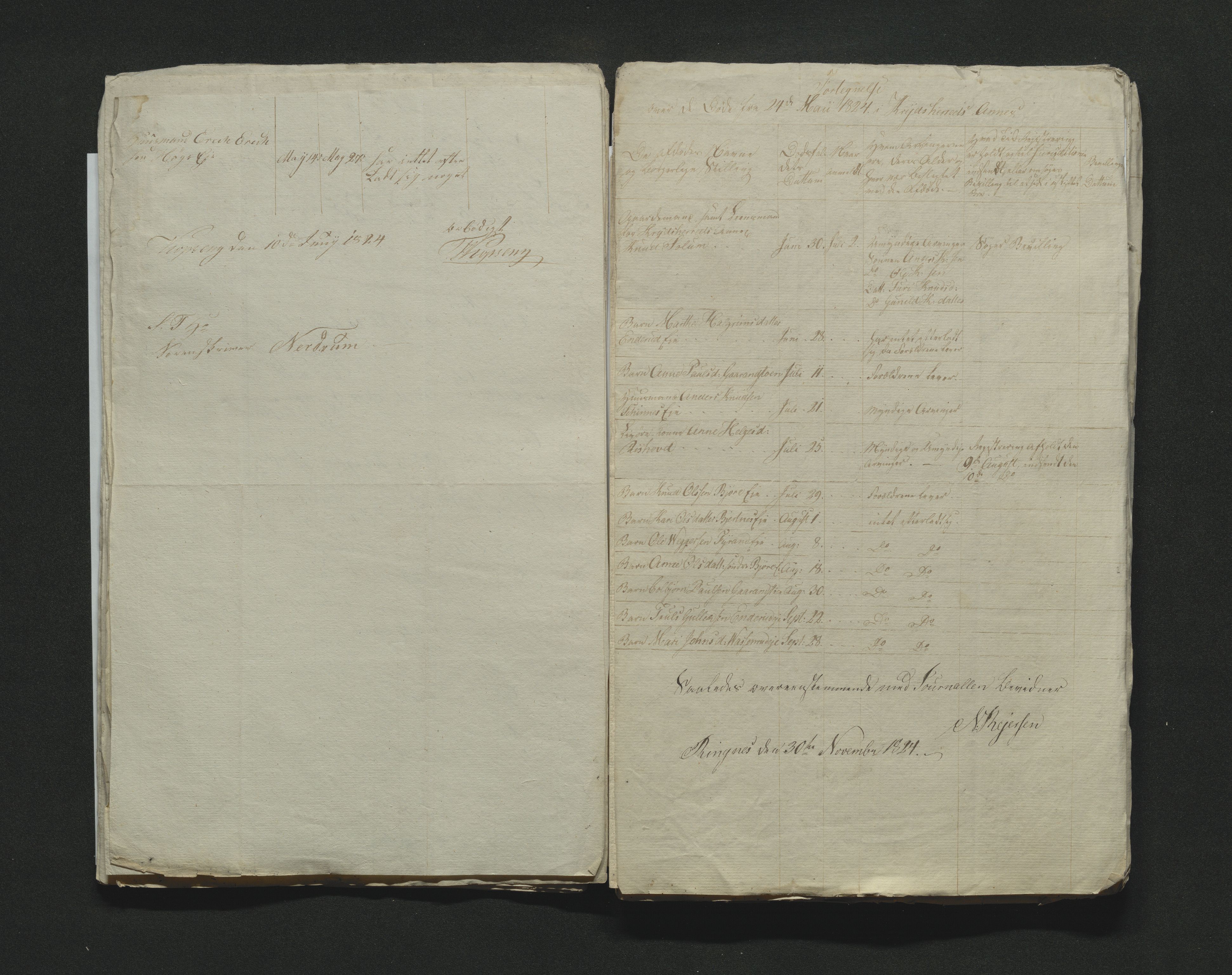 Eiker, Modum og Sigdal sorenskriveri, AV/SAKO-A-123/H/Ha/Hab/L0002: Dødsfallsmeldinger, 1823-1829, p. 26