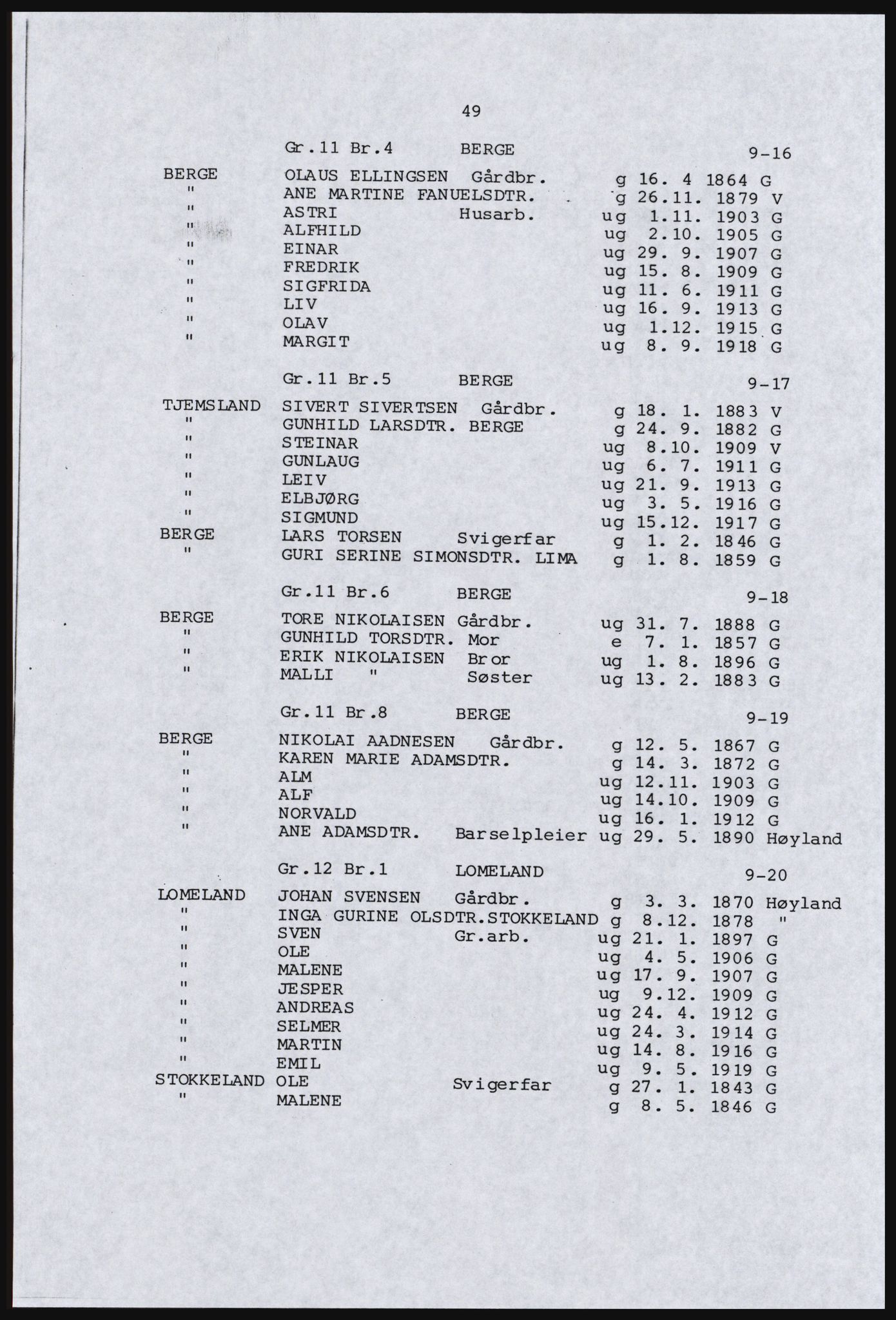 SAST, Copy of 1920 census for parts of Jæren, 1920, p. 55