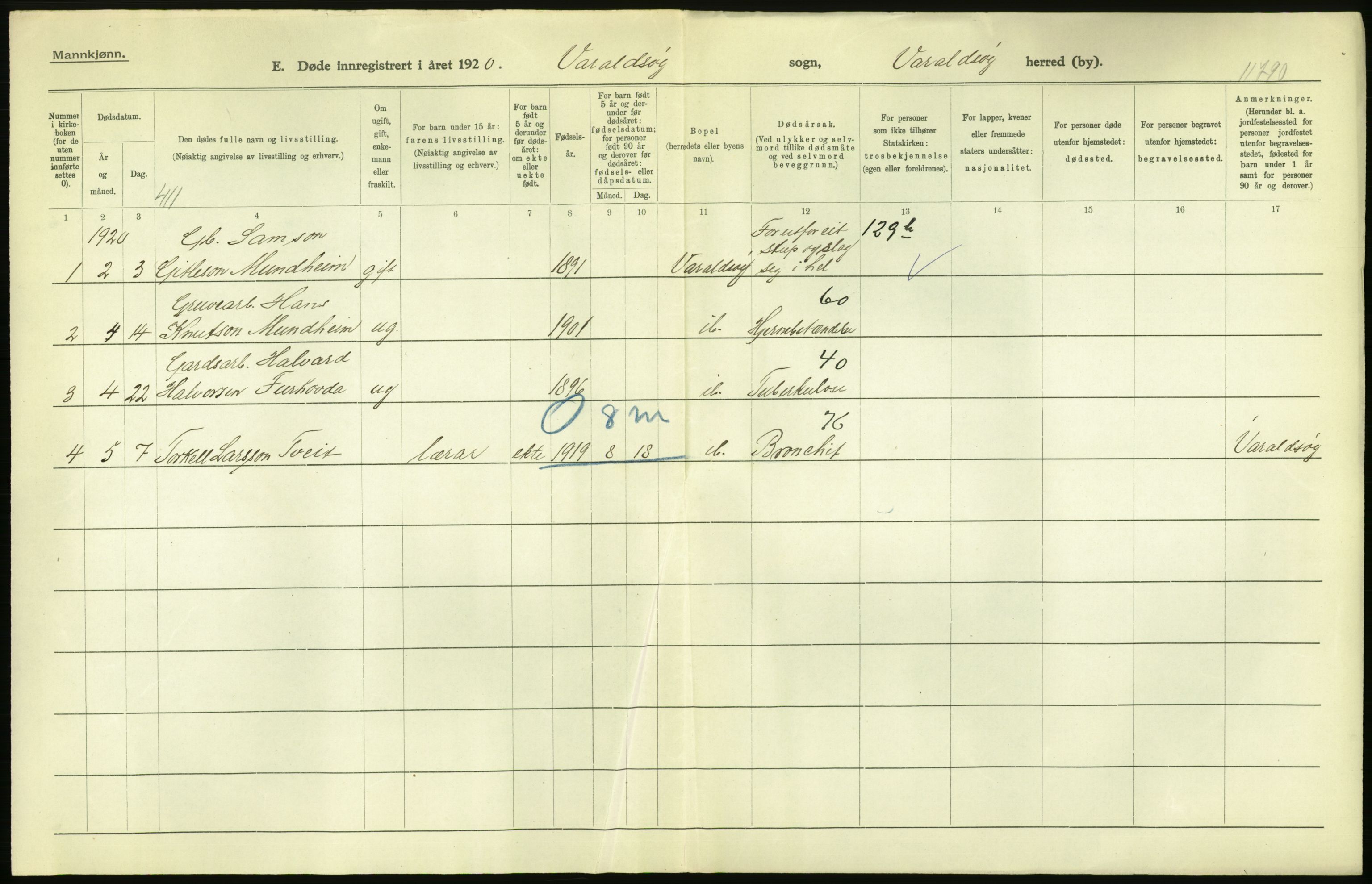 Statistisk sentralbyrå, Sosiodemografiske emner, Befolkning, AV/RA-S-2228/D/Df/Dfb/Dfbj/L0040: Hordaland fylke: Døde. Bygder., 1920, p. 2