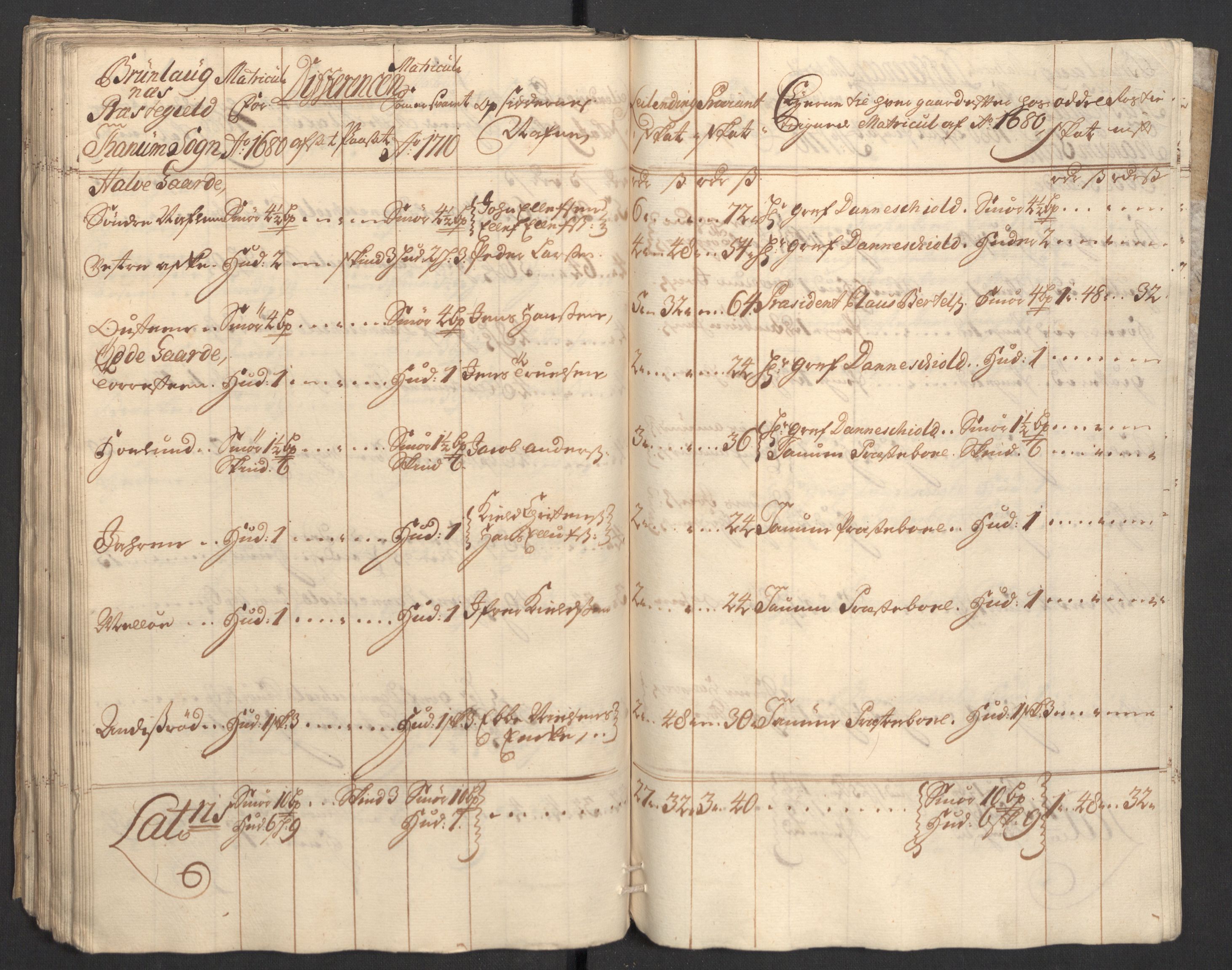 Rentekammeret inntil 1814, Reviderte regnskaper, Fogderegnskap, RA/EA-4092/R33/L1981: Fogderegnskap Larvik grevskap, 1709-1710, p. 366
