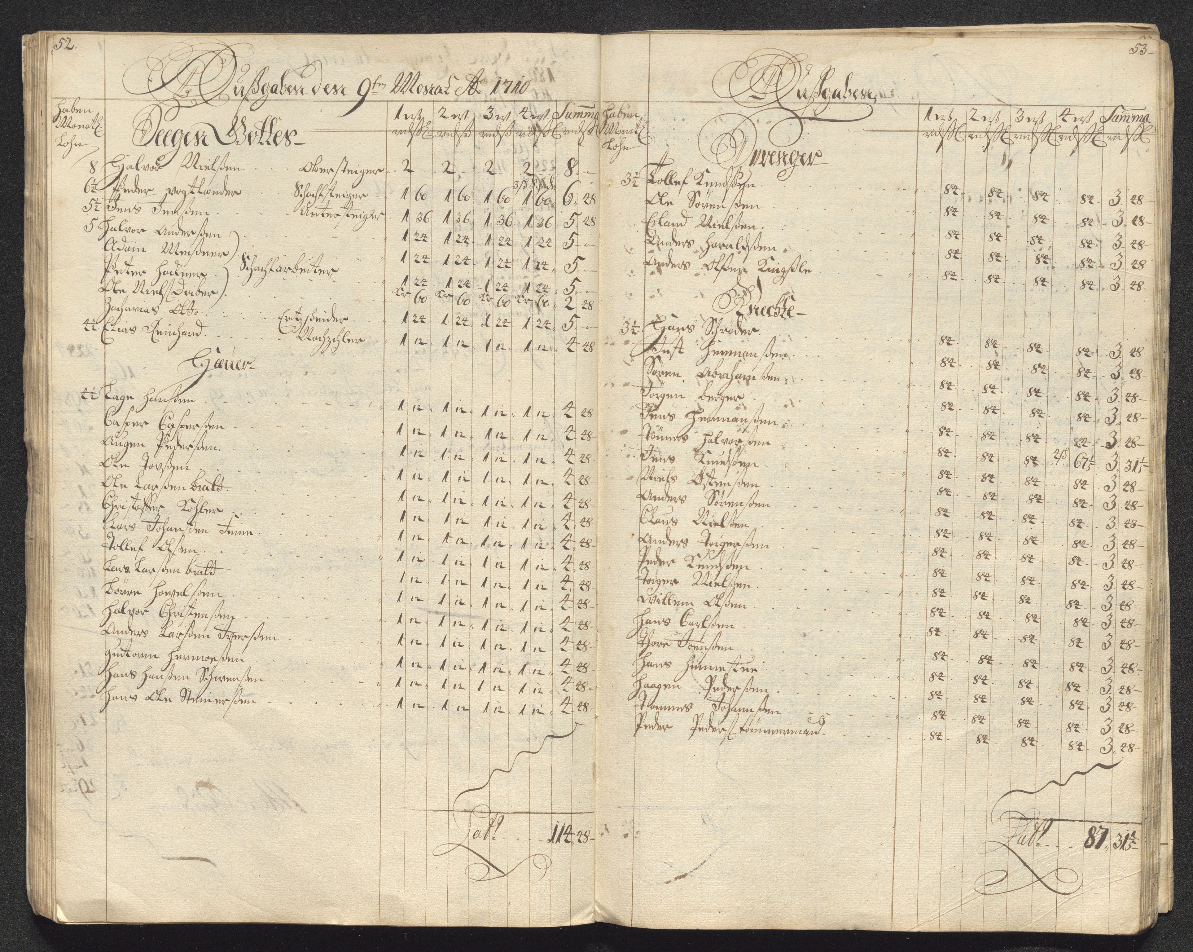 Kongsberg Sølvverk 1623-1816, AV/SAKO-EA-3135/001/D/Dc/Dcd/L0099: Utgiftsregnskap for gruver m.m., 1710, p. 404