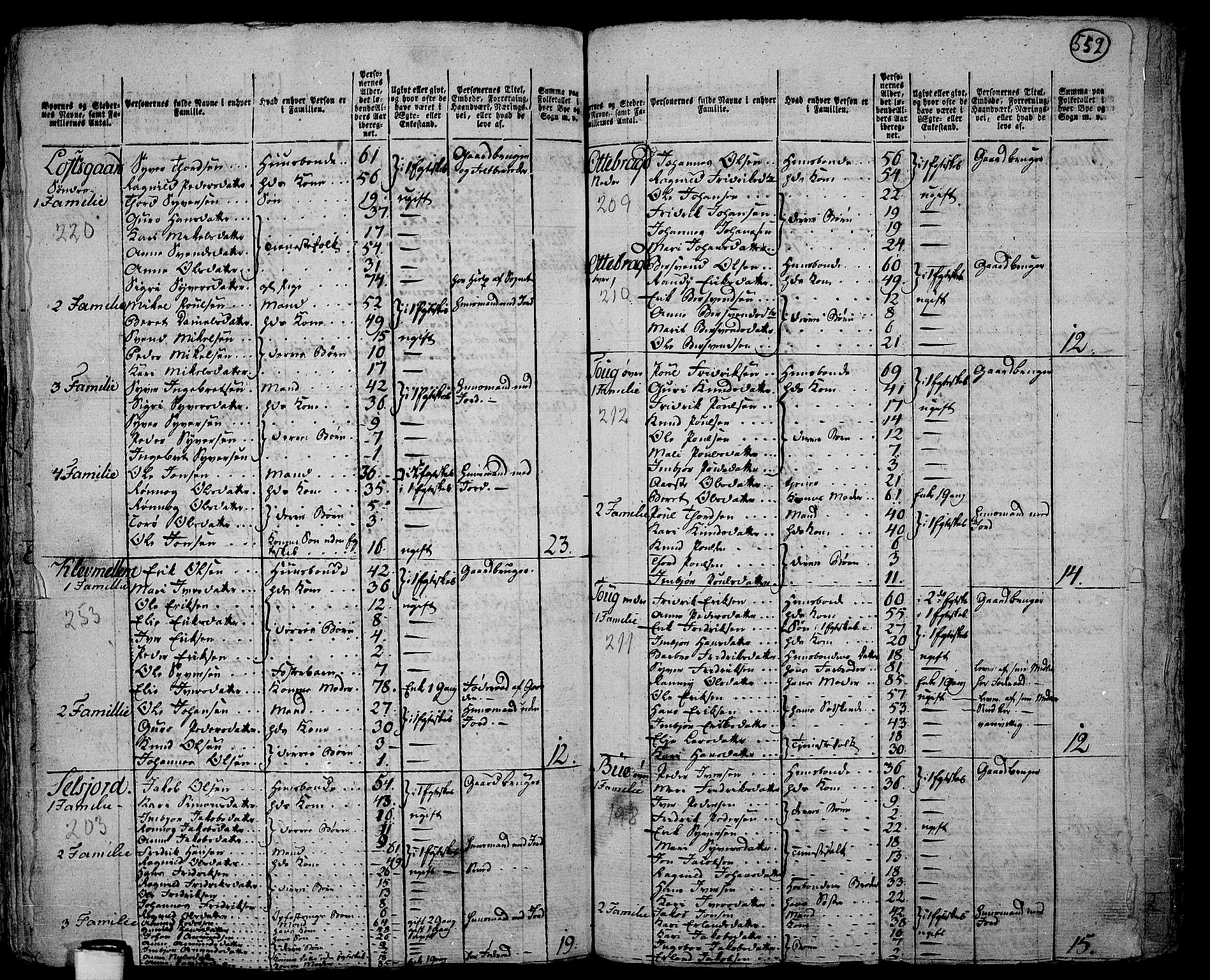 RA, 1801 census for 0515P Vågå, 1801, p. 551b-552a