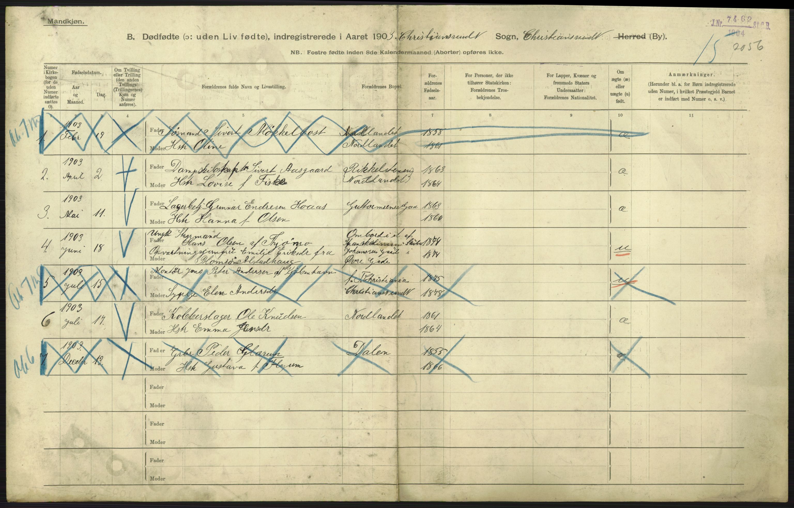 Statistisk sentralbyrå, Sosiodemografiske emner, Befolkning, AV/RA-S-2228/D/Df/Dfa/Dfaa/L0026: Smålenenes - Finnmarkens amt: Dødfødte. Byer., 1903, p. 155