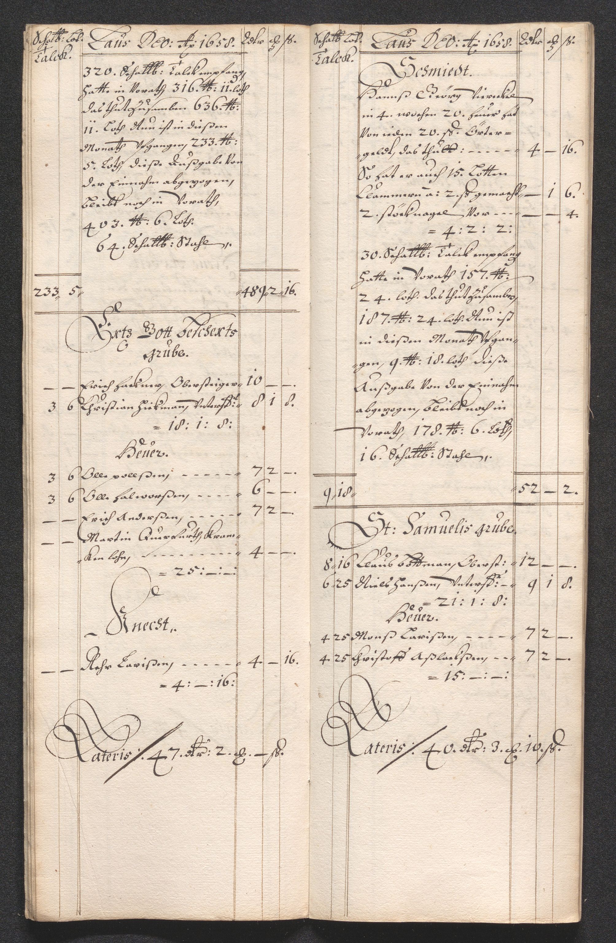 Kongsberg Sølvverk 1623-1816, AV/SAKO-EA-3135/001/D/Dc/Dcd/L0033: Utgiftsregnskap for gruver m.m. , 1658, p. 286