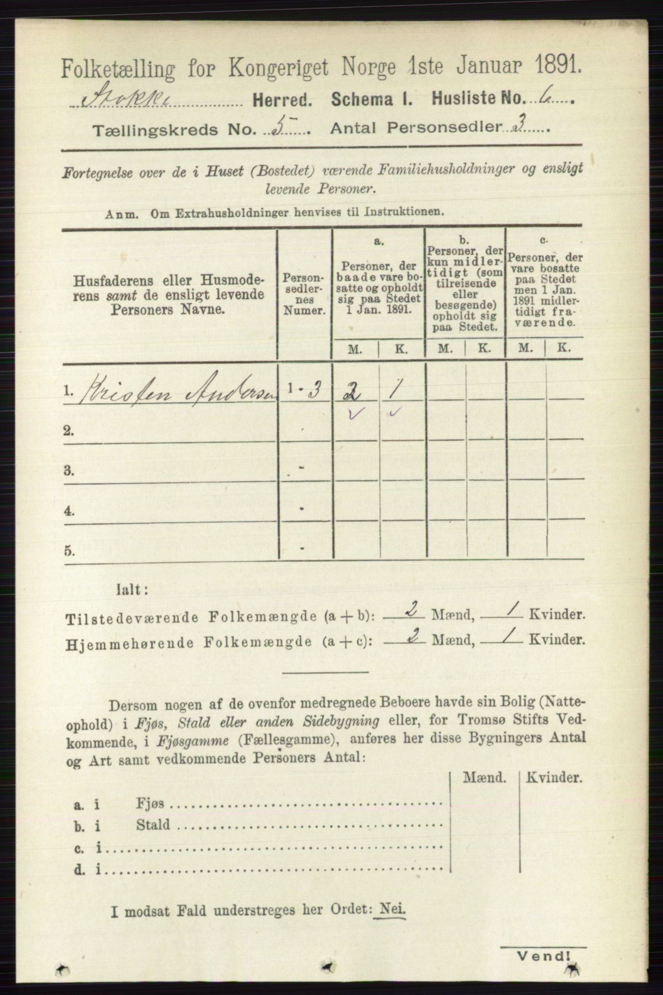 RA, 1891 census for 0720 Stokke, 1891, p. 3011