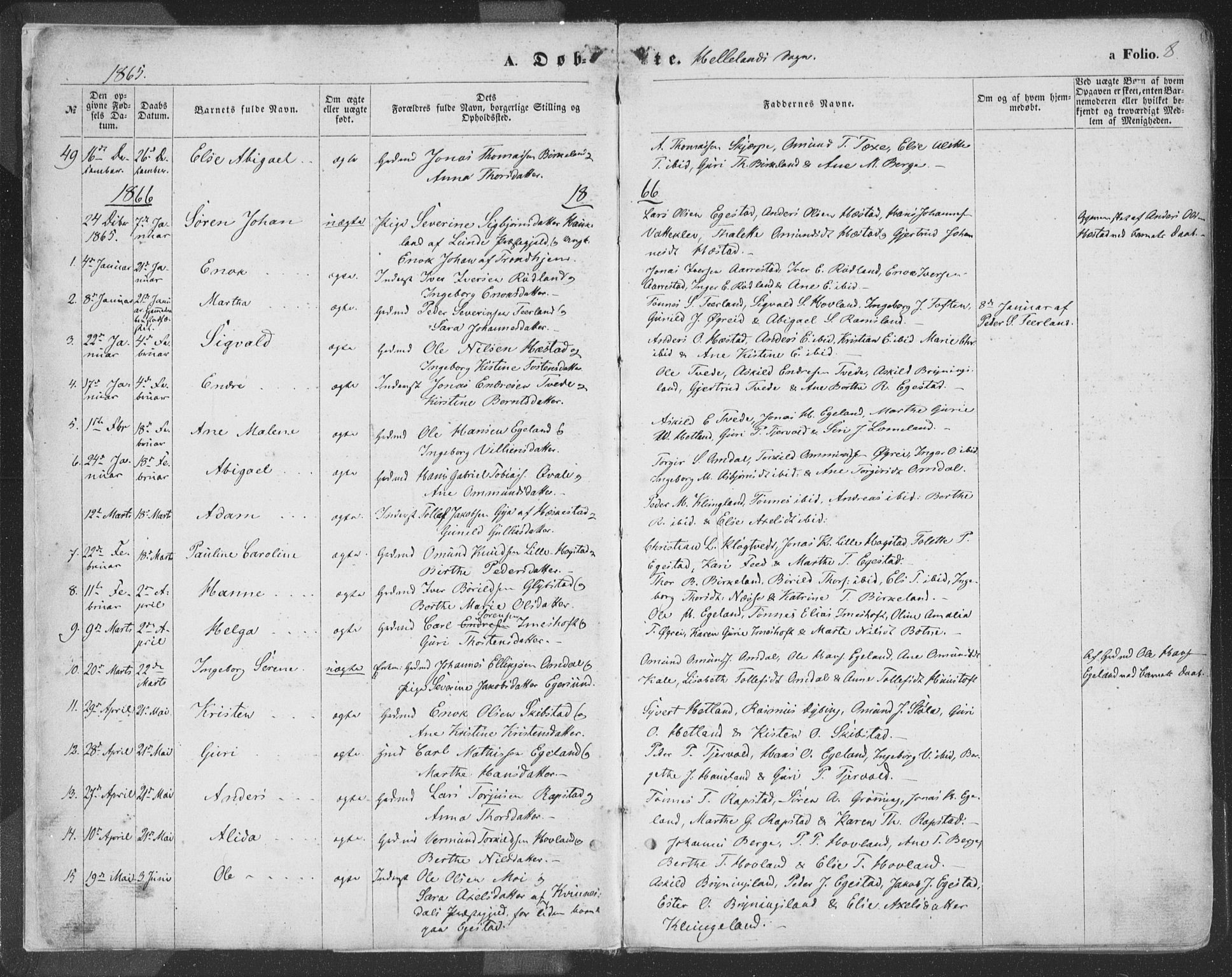 Helleland sokneprestkontor, SAST/A-101810: Parish register (official) no. A 7.1, 1863-1886, p. 8