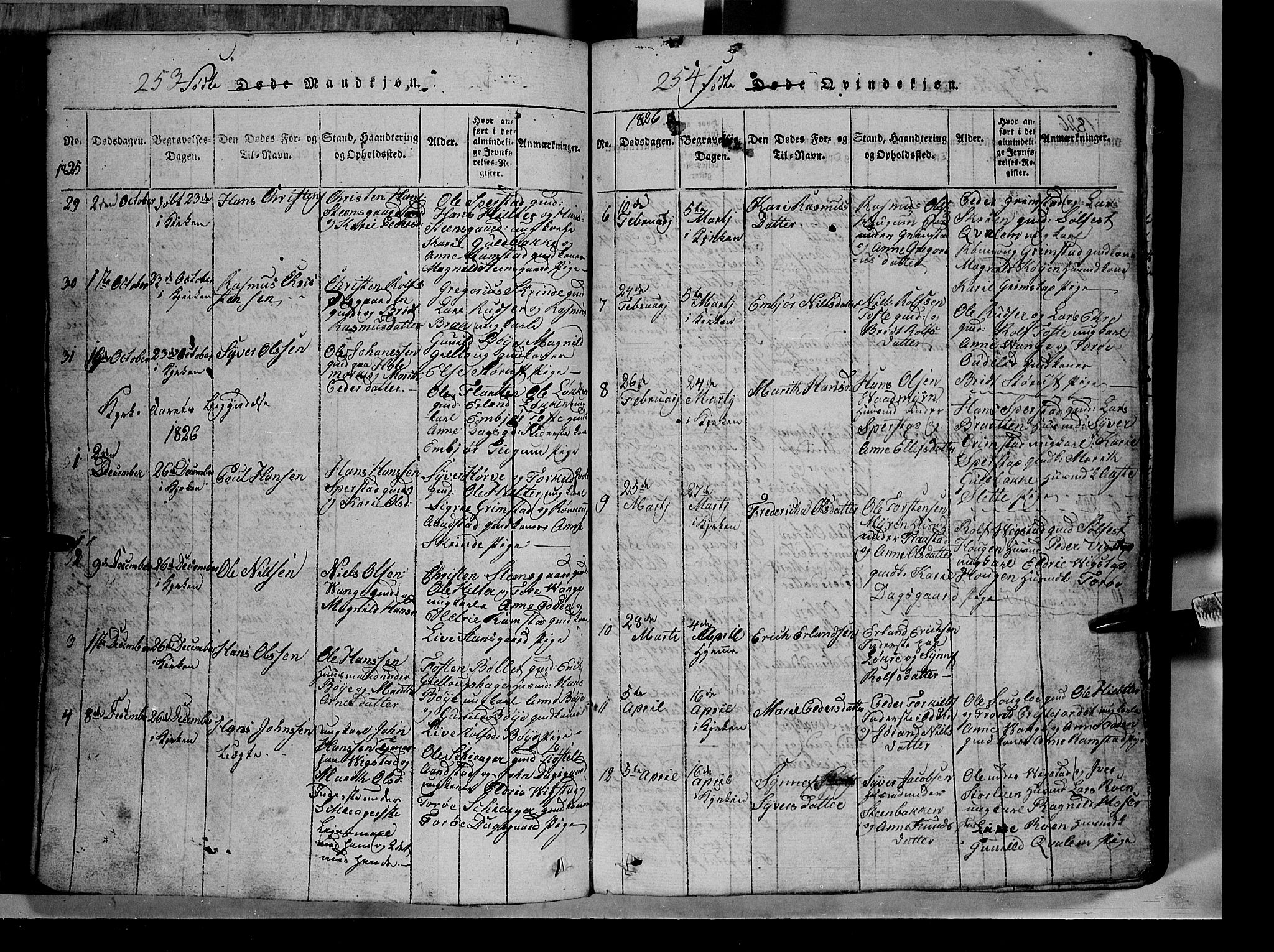 Lom prestekontor, SAH/PREST-070/L/L0003: Parish register (copy) no. 3, 1815-1844, p. 253-254