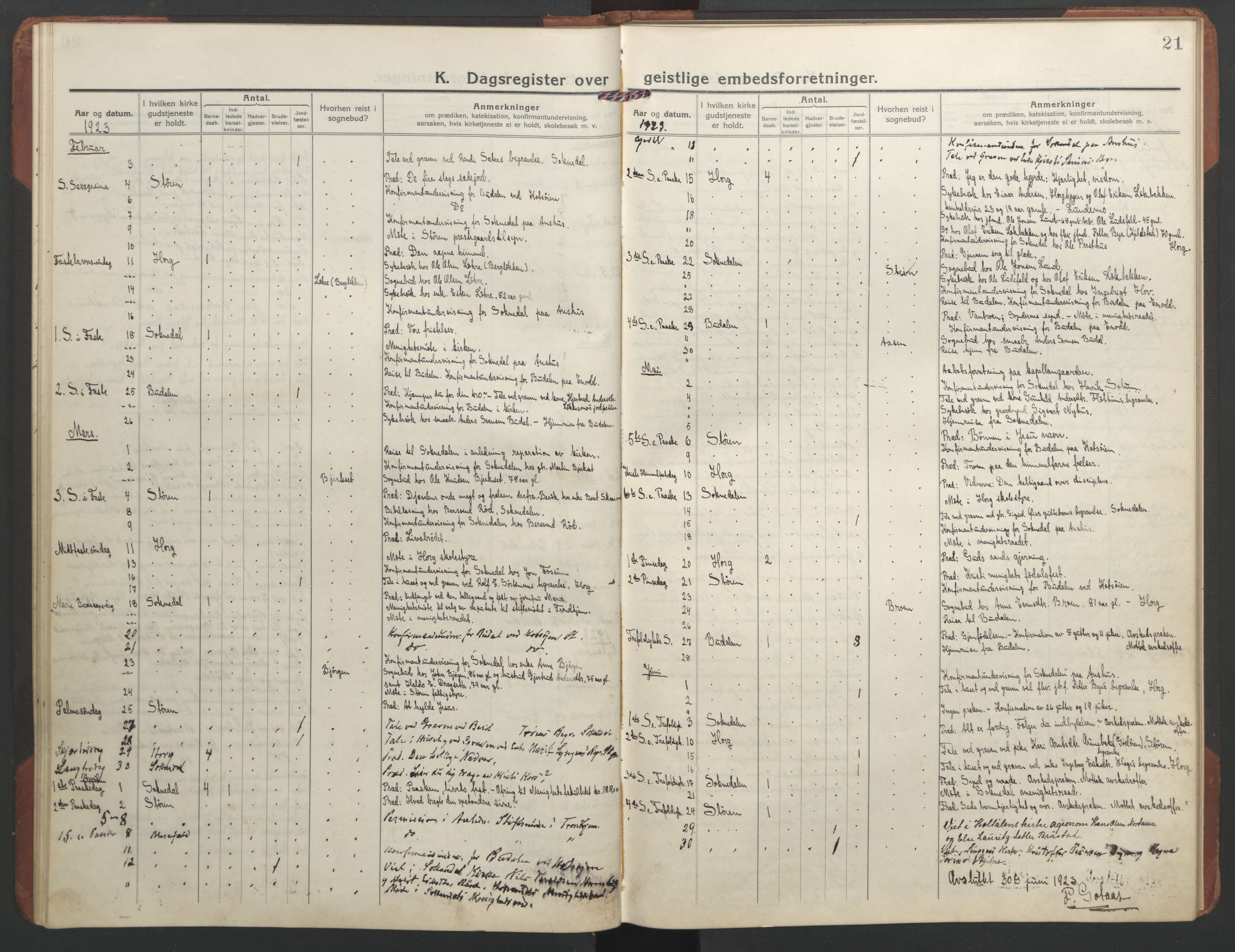 Ministerialprotokoller, klokkerbøker og fødselsregistre - Sør-Trøndelag, SAT/A-1456/687/L1013: Diary records no. 687B02, 1914-1936, p. 21