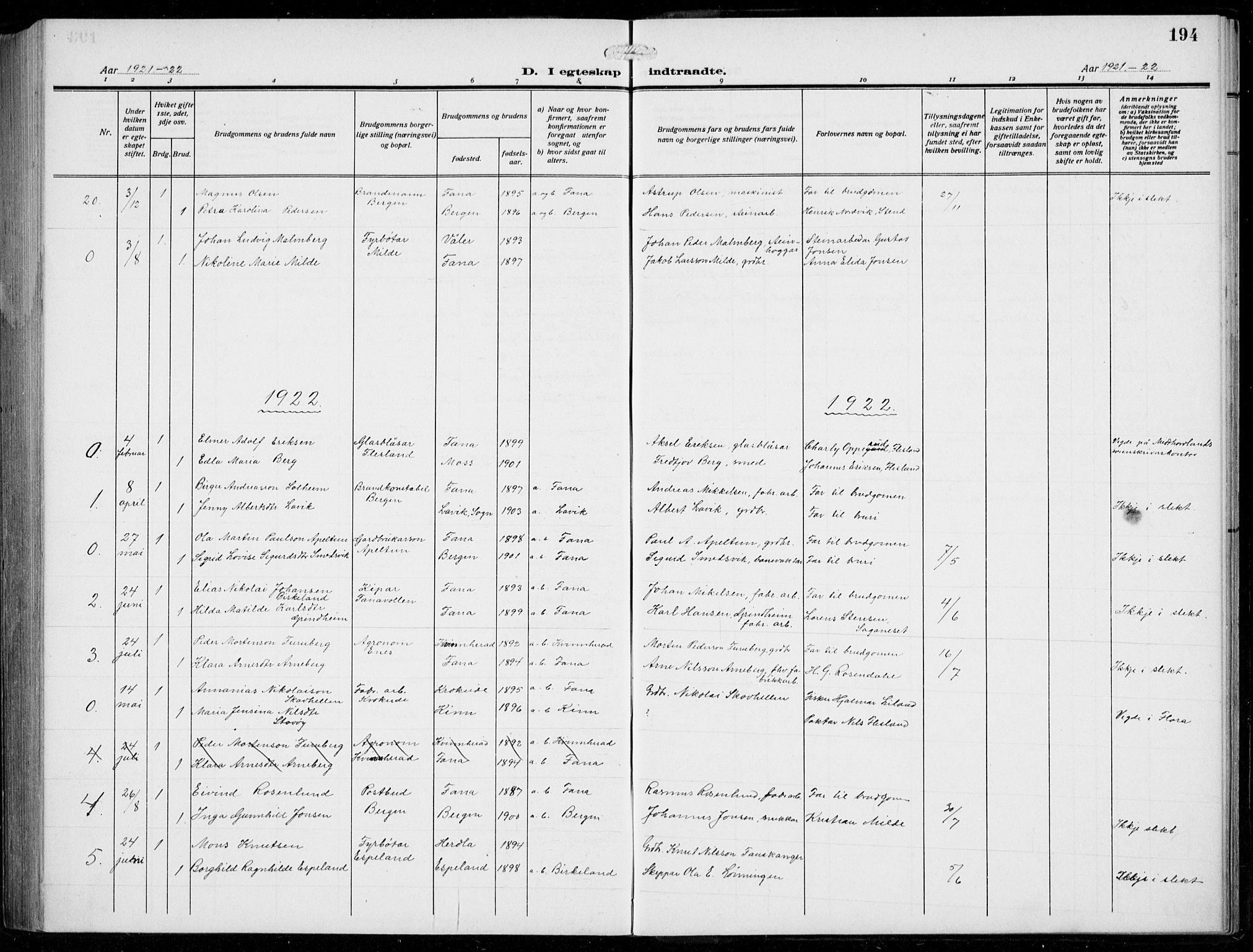 Fana Sokneprestembete, SAB/A-75101/H/Hab/Haba/L0005: Parish register (copy) no. A 5, 1911-1932, p. 194