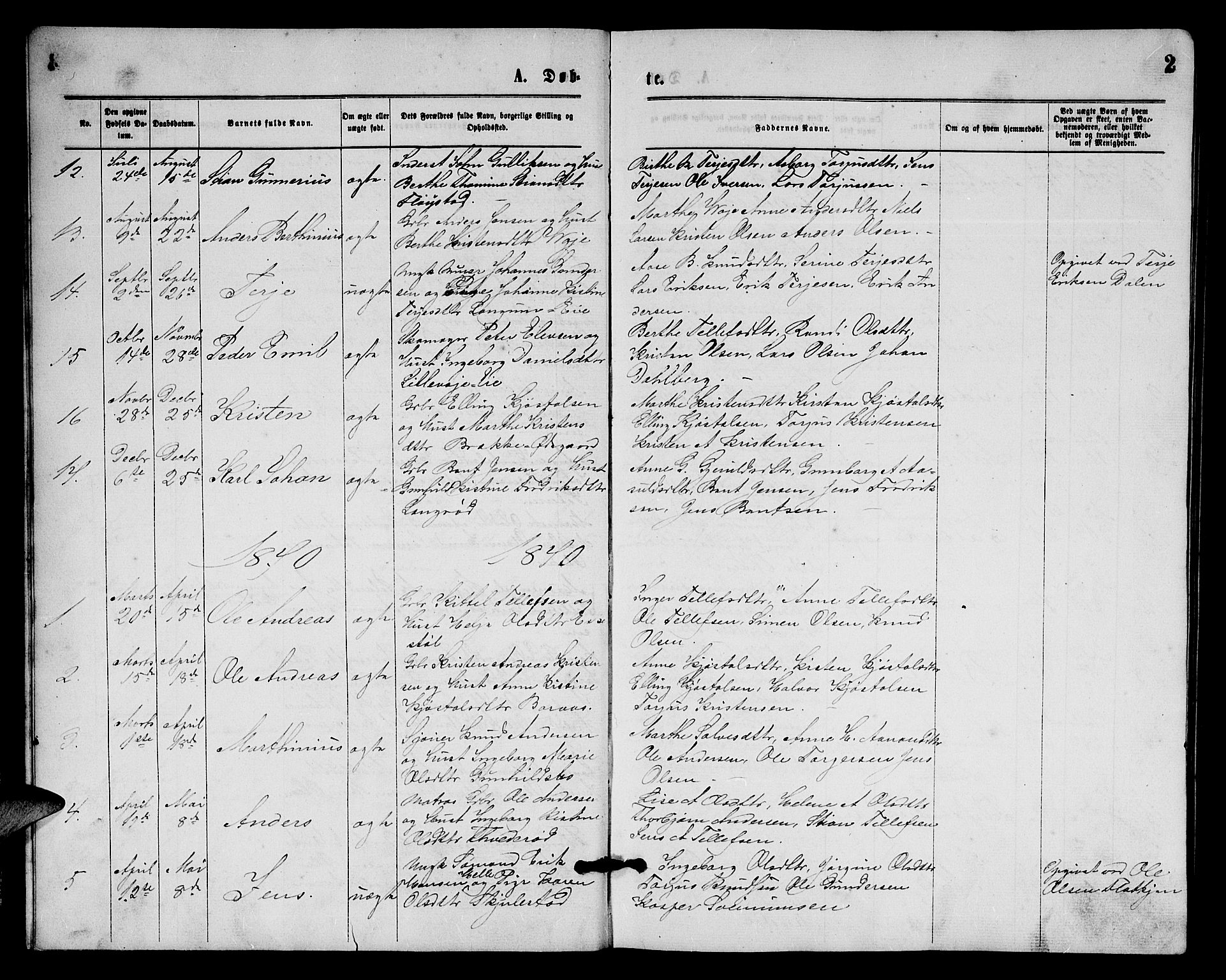Austre Moland sokneprestkontor, AV/SAK-1111-0001/F/Fb/Fba/L0002: Parish register (copy) no. B 2, 1869-1879, p. 2