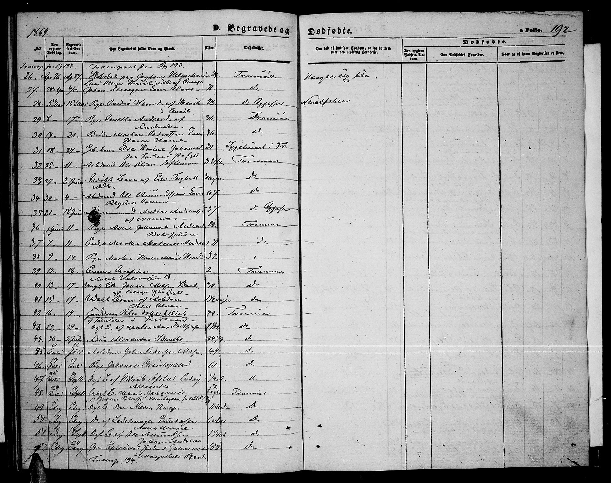 Tromsø sokneprestkontor/stiftsprosti/domprosti, AV/SATØ-S-1343/G/Gb/L0007klokker: Parish register (copy) no. 7, 1867-1875, p. 192