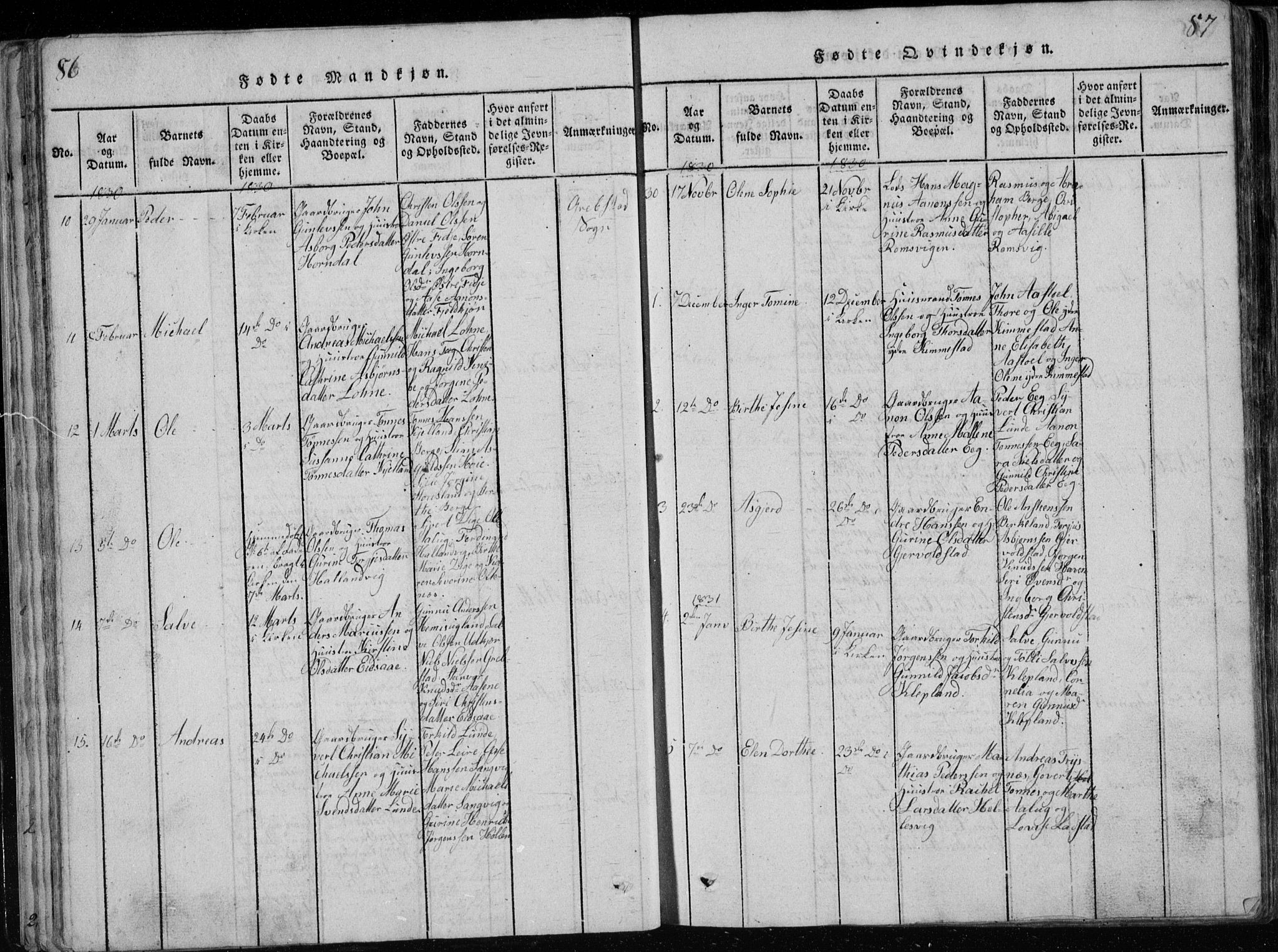 Søgne sokneprestkontor, SAK/1111-0037/F/Fb/Fbb/L0002: Parish register (copy) no. B 2, 1821-1838, p. 86-87