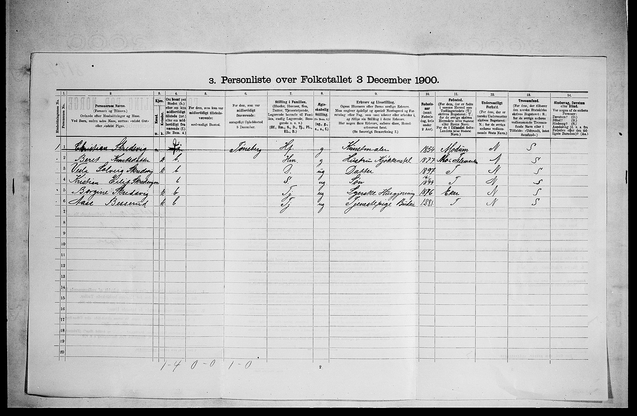 RA, 1900 census for Sigdal, 1900, p. 2027