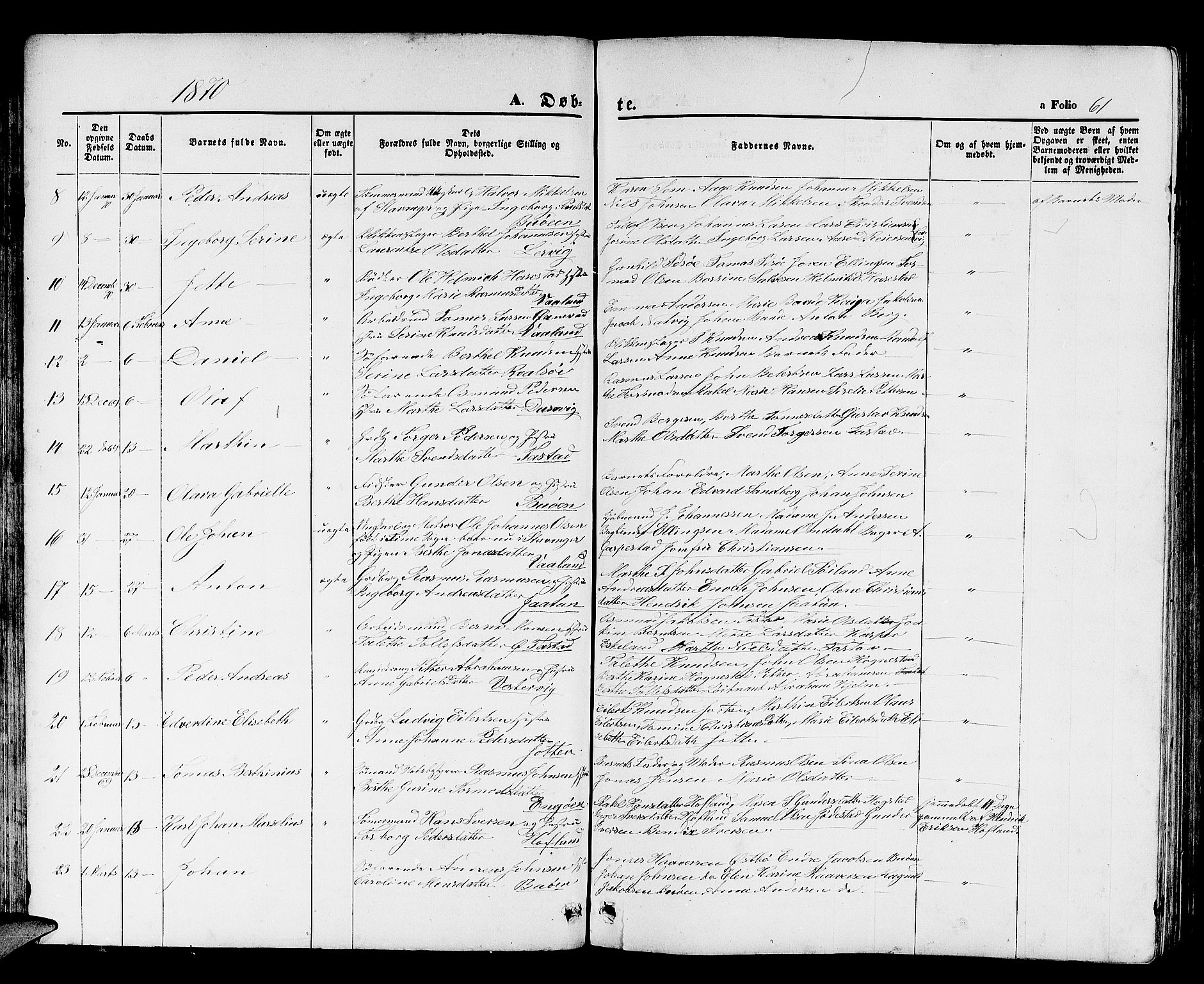 Hetland sokneprestkontor, SAST/A-101826/30/30BB/L0003: Parish register (copy) no. B 3, 1863-1877, p. 61
