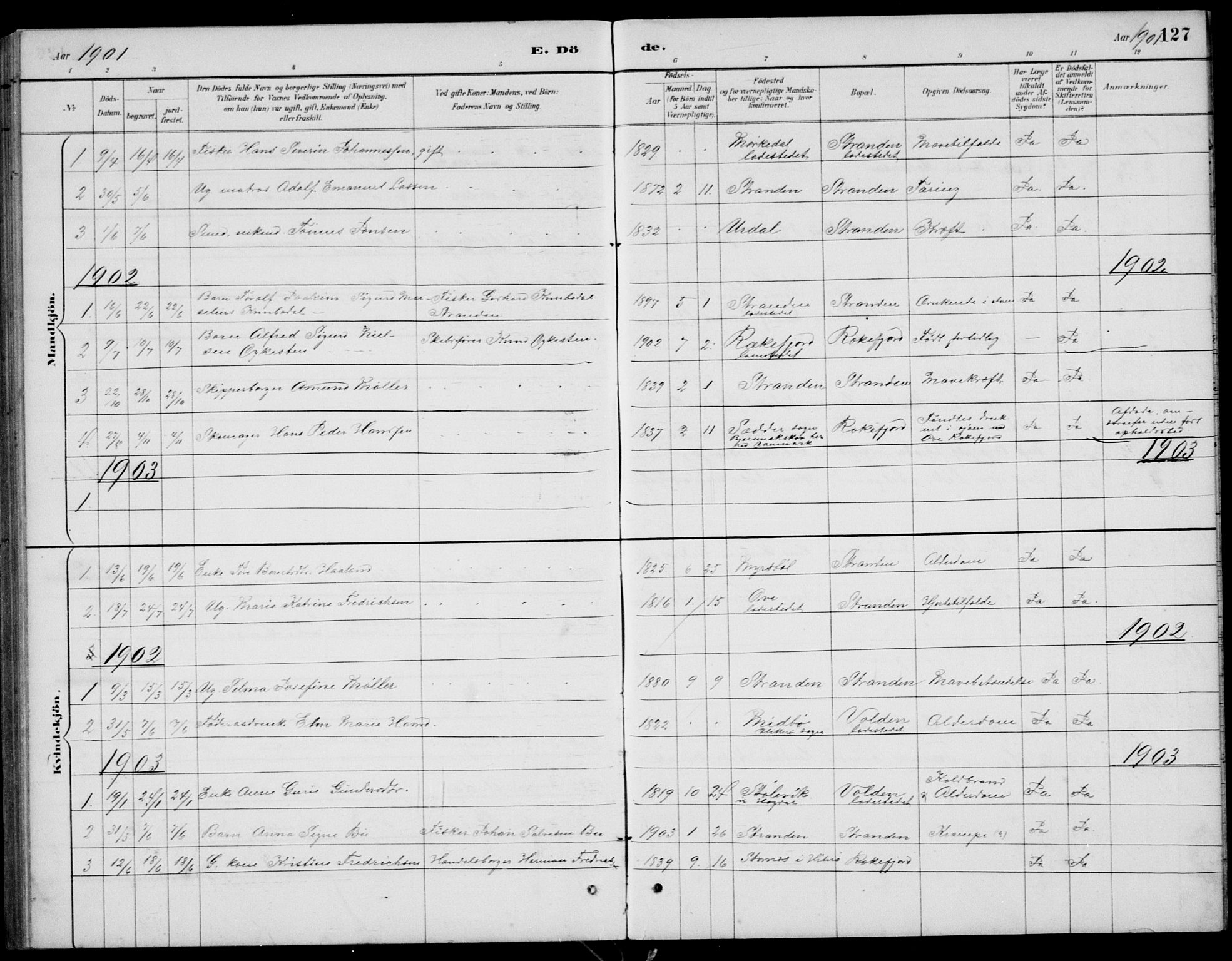 Sokndal sokneprestkontor, SAST/A-101808: Parish register (copy) no. B 5, 1887-1934, p. 127