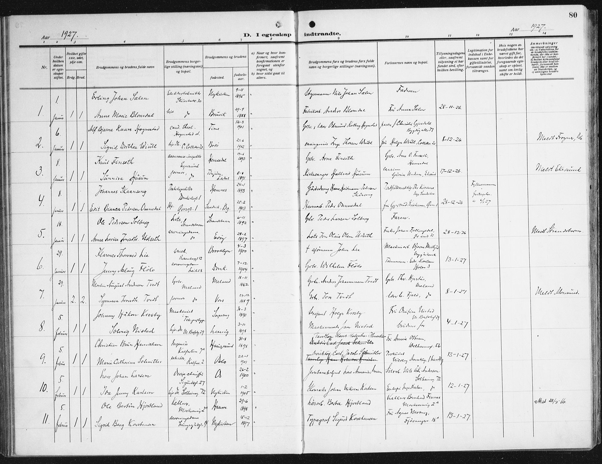 Domkirken sokneprestembete, SAB/A-74801/H/Haa/L0039: Parish register (official) no. D 6, 1921-1937, p. 80