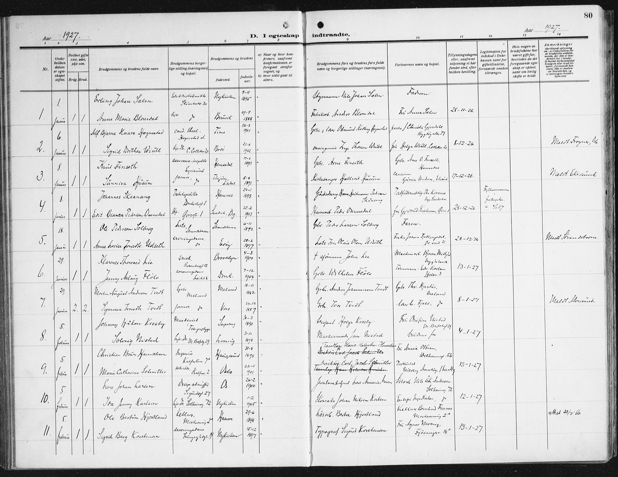 Domkirken sokneprestembete, AV/SAB-A-74801/H/Haa/L0039: Parish register (official) no. D 6, 1921-1937, p. 80