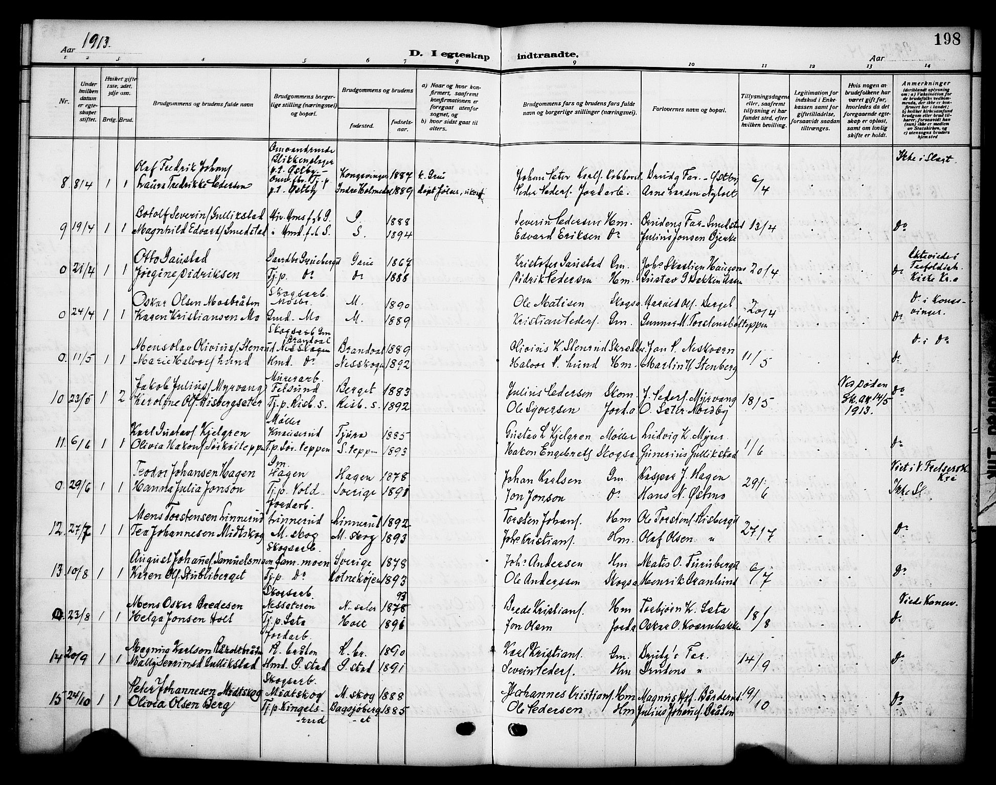 Grue prestekontor, SAH/PREST-036/H/Ha/Haa/L0015: Parish register (official) no. 15, 1911-1922, p. 198