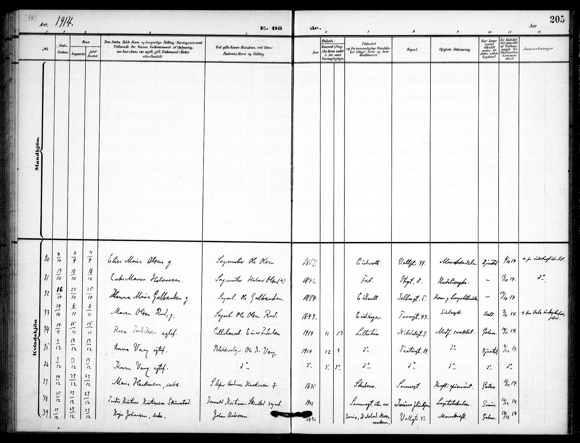 Skedsmo prestekontor Kirkebøker, AV/SAO-A-10033a/F/Fc/L0001: Parish register (official) no. III 1, 1908-1916, p. 205