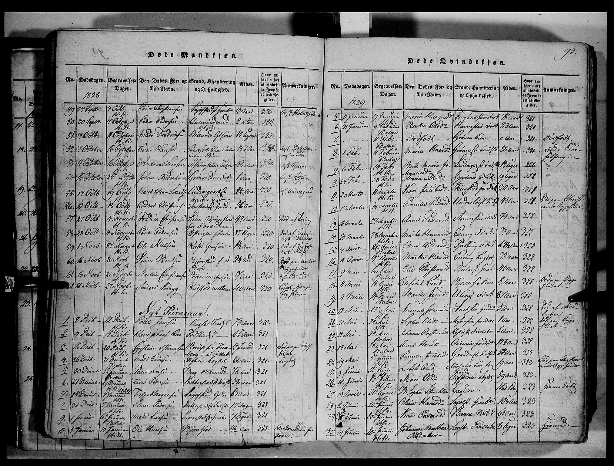 Østre Toten prestekontor, SAH/PREST-104/H/Ha/Haa/L0001: Parish register (official) no. 1, 1828-1839, p. 93