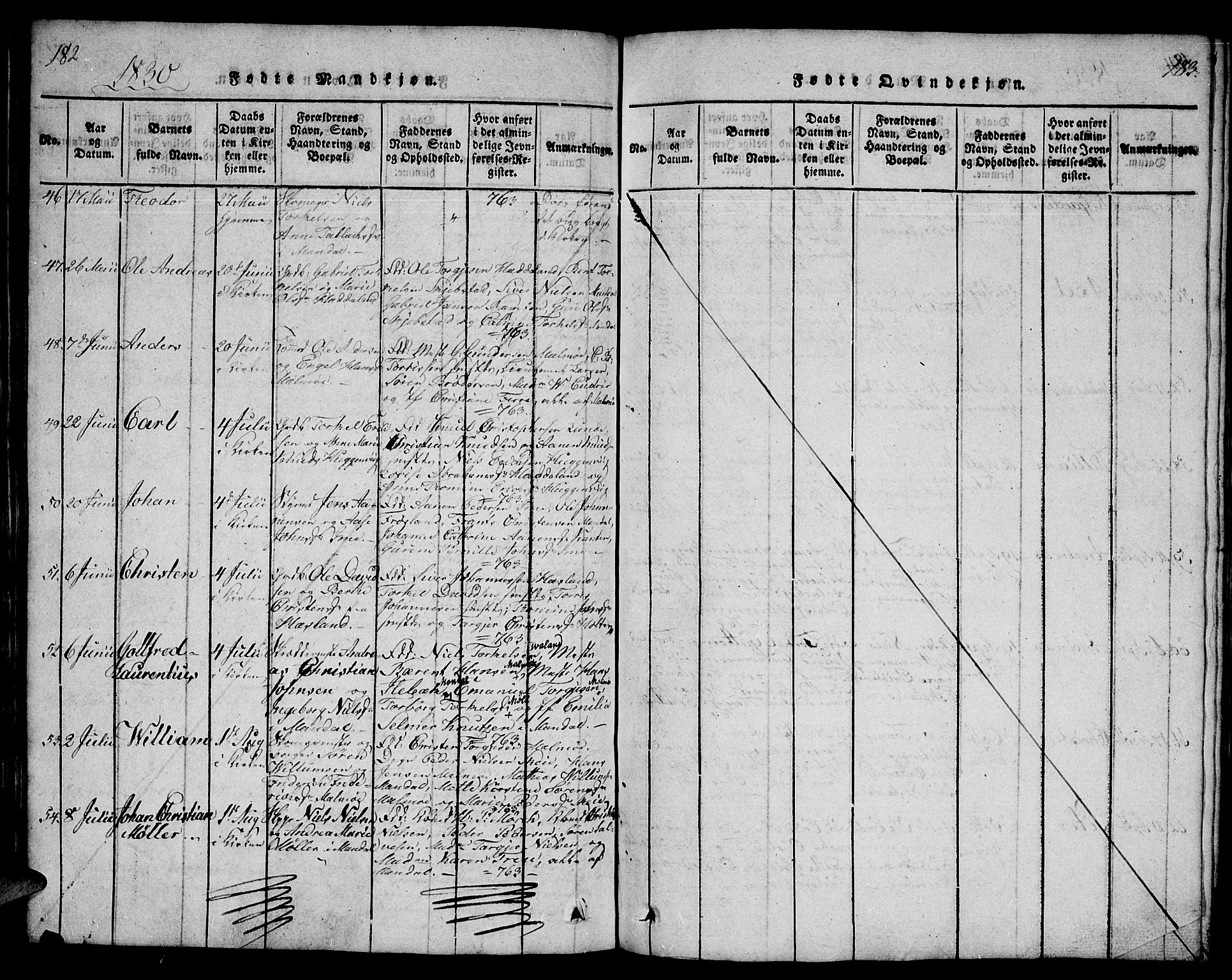 Mandal sokneprestkontor, AV/SAK-1111-0030/F/Fb/Fba/L0001: Parish register (copy) no. B 1, 1818-1830, p. 182-183