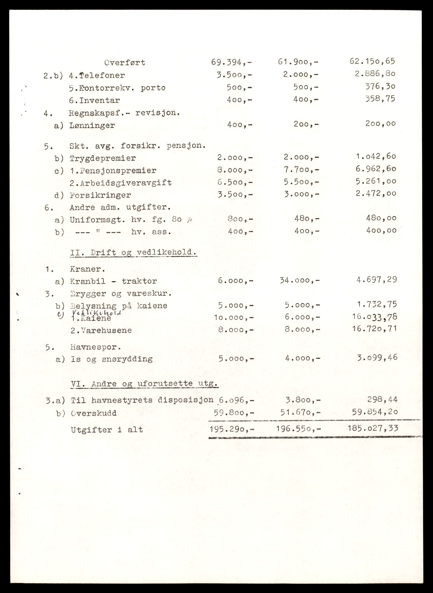 Norges statsbaner (NSB) - Trondheim distrikt, AV/SAT-A-6436/0002/Dd/L0817: --, 1953-1980, p. 945