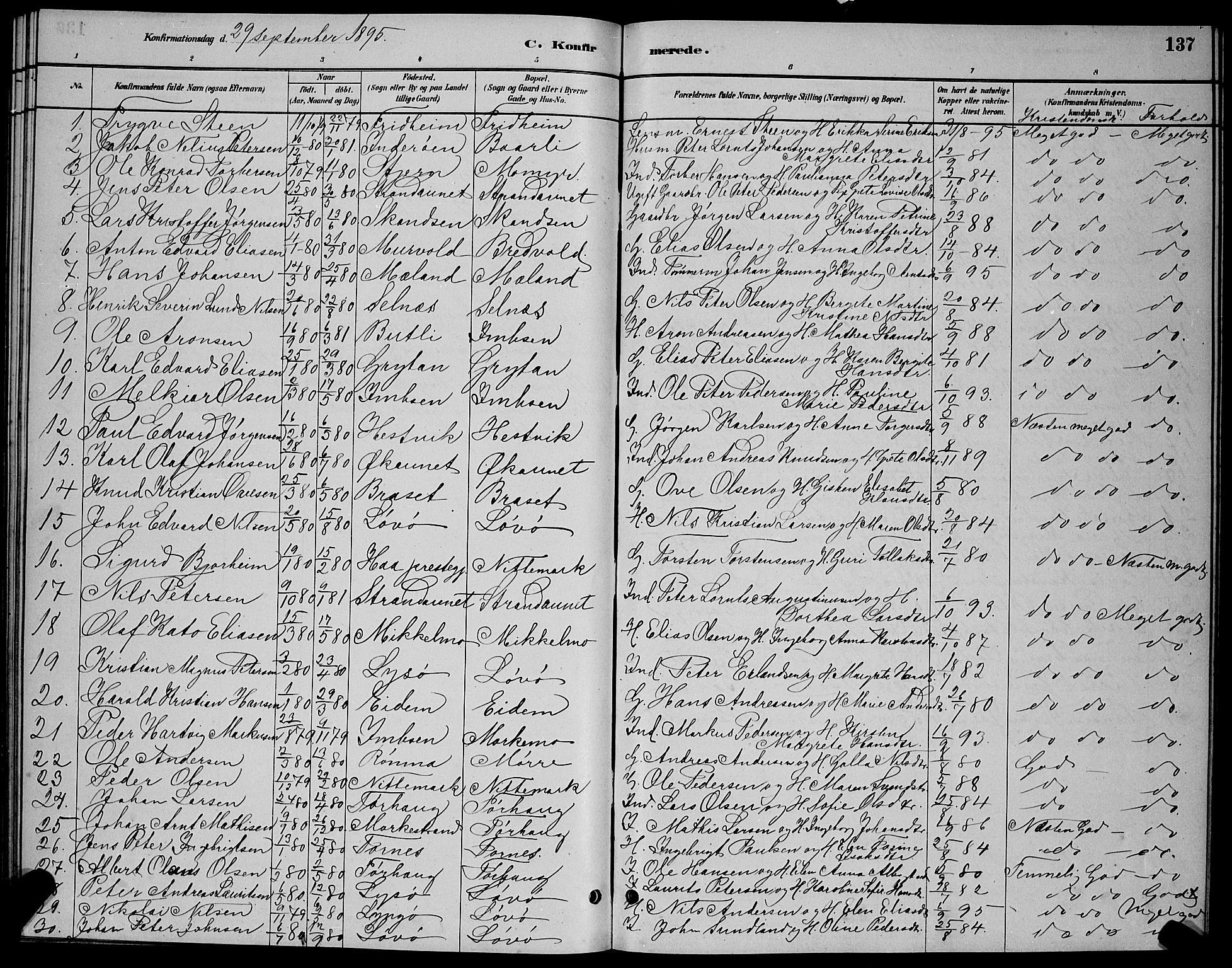 Ministerialprotokoller, klokkerbøker og fødselsregistre - Sør-Trøndelag, SAT/A-1456/655/L0687: Parish register (copy) no. 655C03, 1880-1898, p. 137