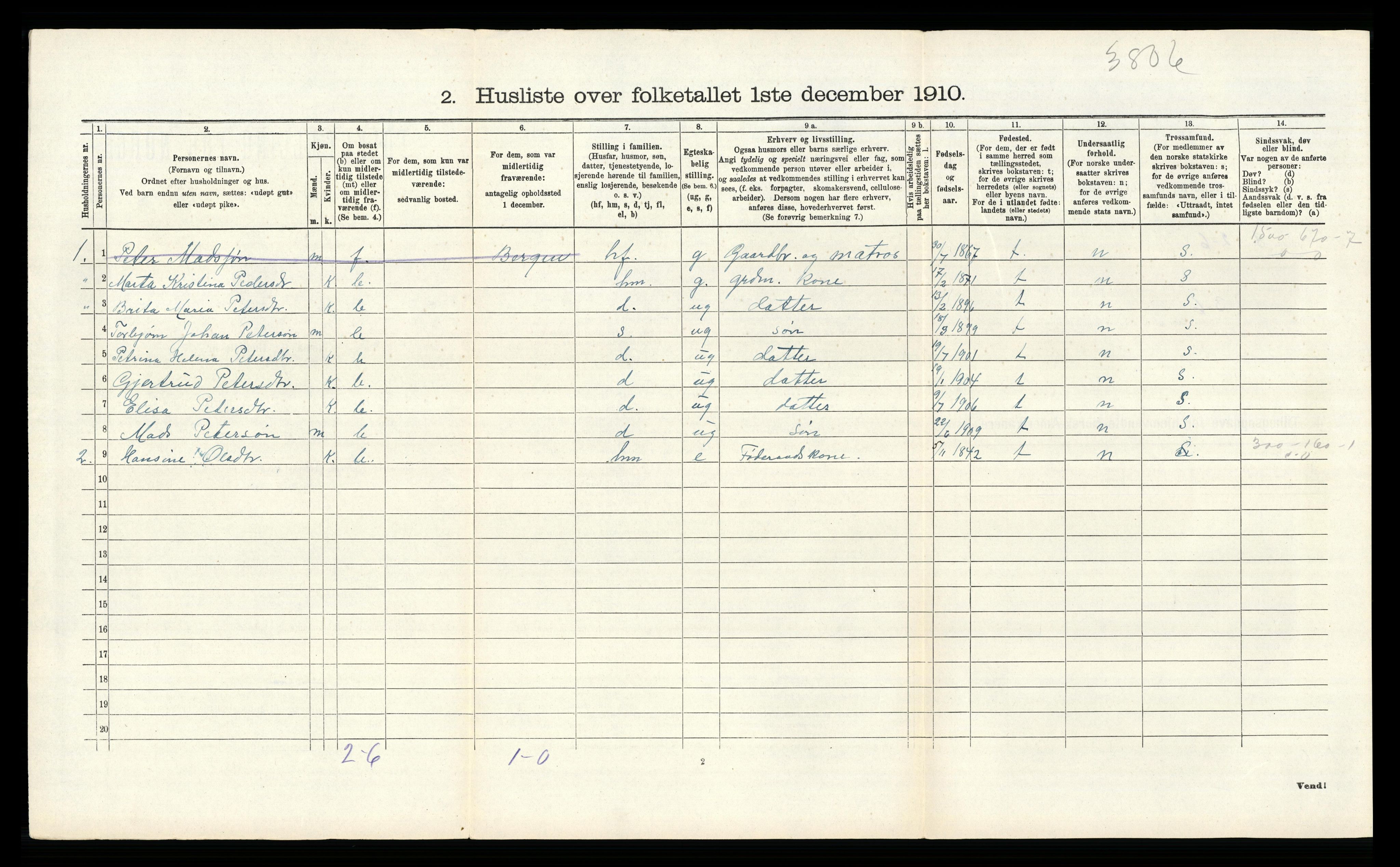 RA, 1910 census for Tysnes, 1910, p. 839