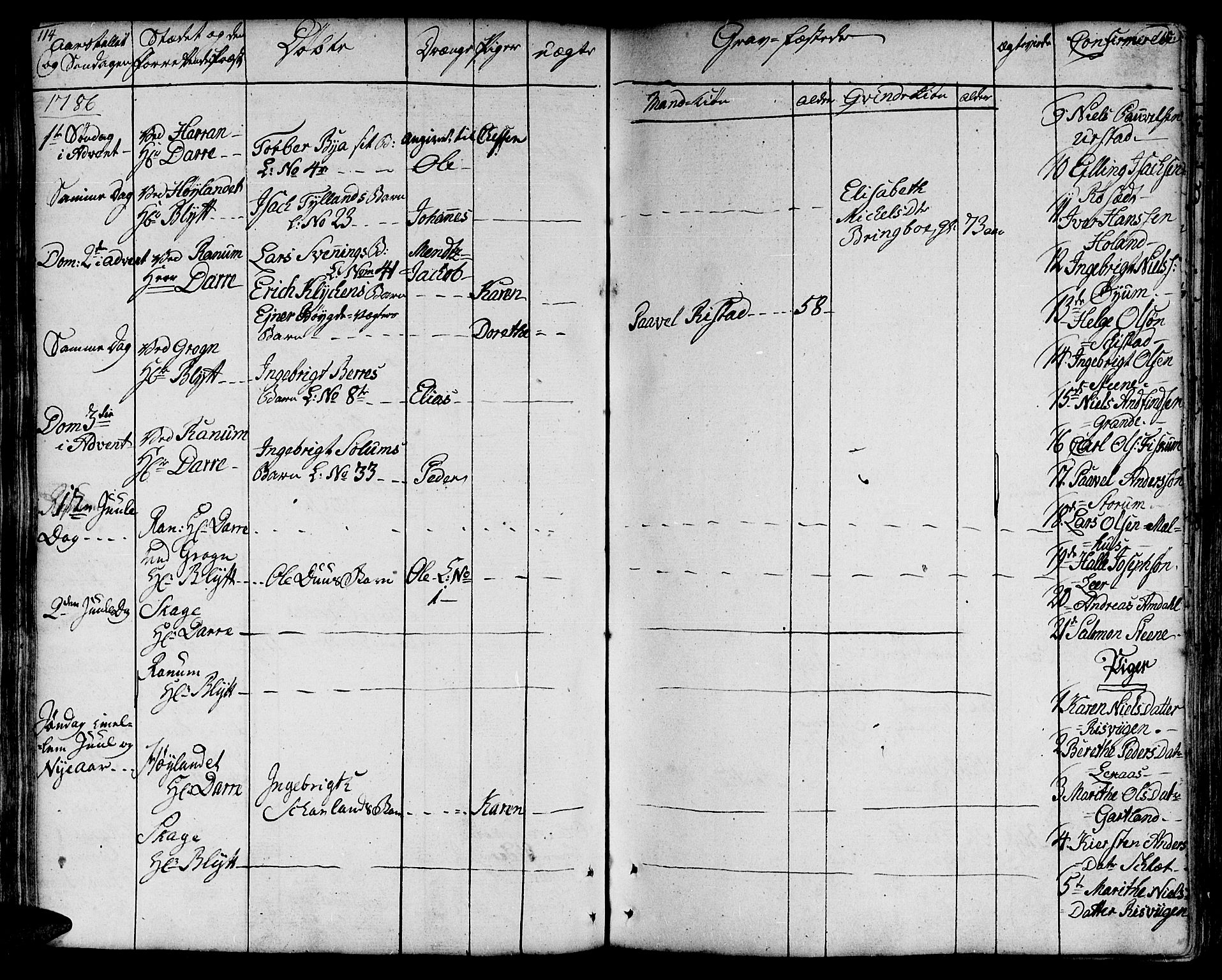 Ministerialprotokoller, klokkerbøker og fødselsregistre - Nord-Trøndelag, SAT/A-1458/764/L0544: Parish register (official) no. 764A04, 1780-1798, p. 114-115