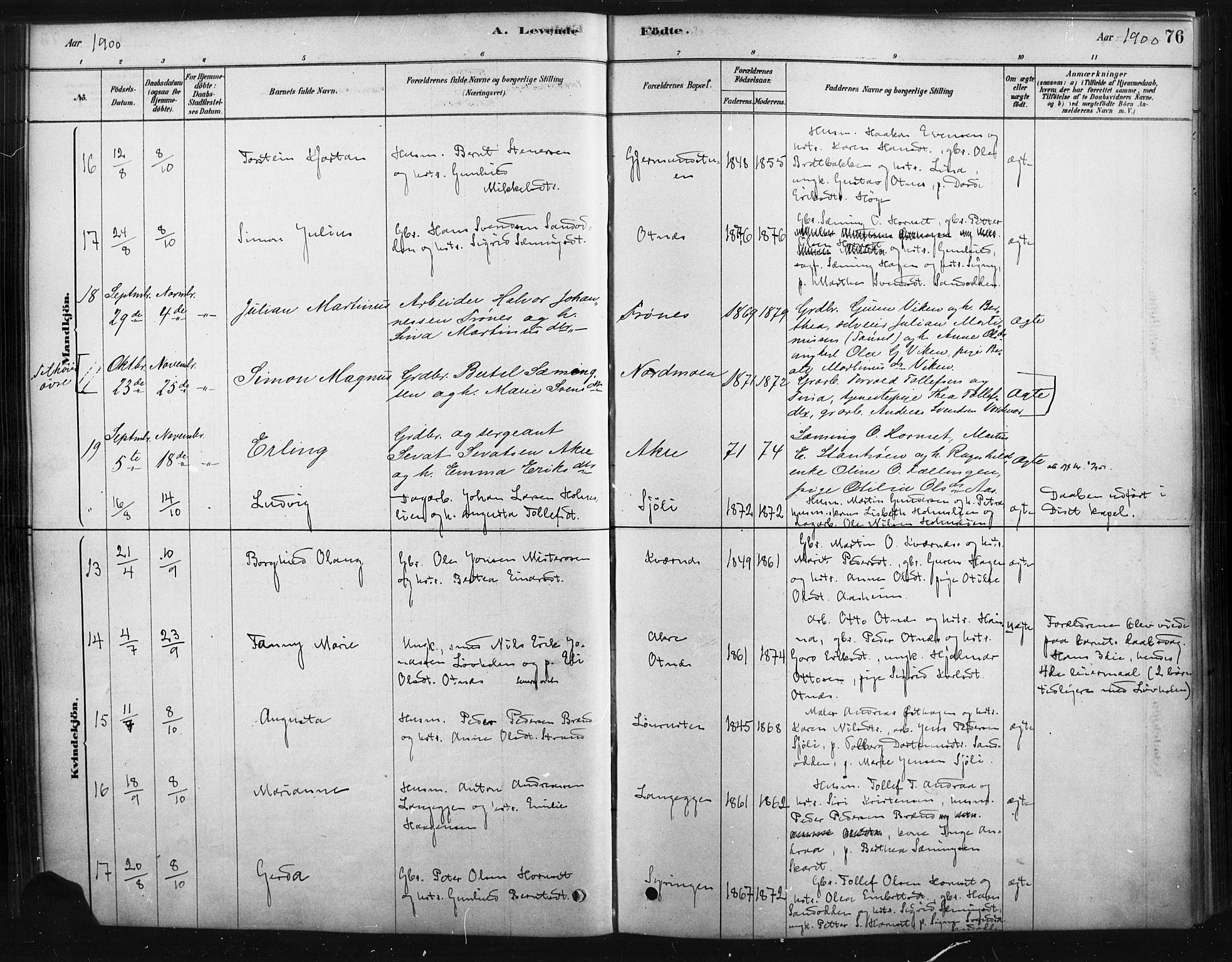 Rendalen prestekontor, AV/SAH-PREST-054/H/Ha/Haa/L0010: Parish register (official) no. 10, 1878-1901, p. 76