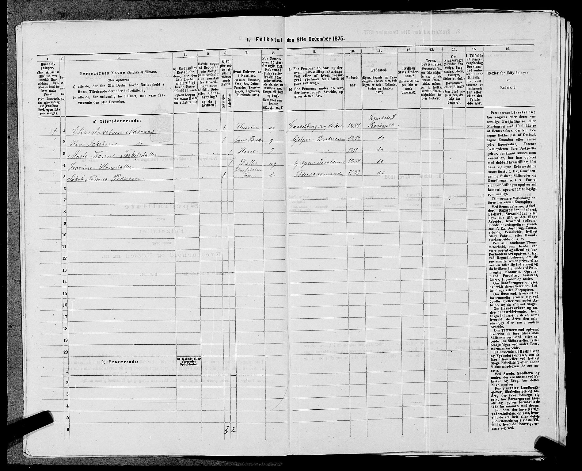 SAST, 1875 census for 1111L Sokndal/Sokndal, 1875, p. 942