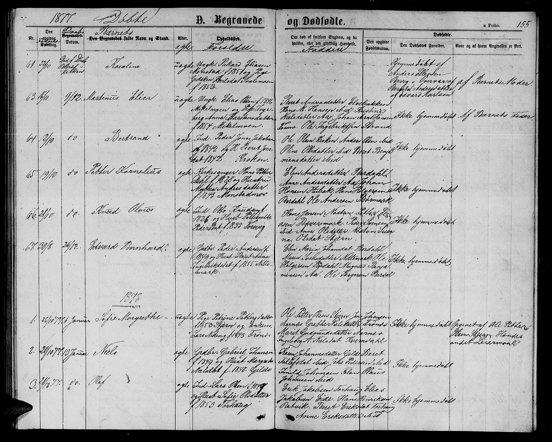 Ministerialprotokoller, klokkerbøker og fødselsregistre - Sør-Trøndelag, SAT/A-1456/655/L0686: Parish register (copy) no. 655C02, 1866-1879, p. 155