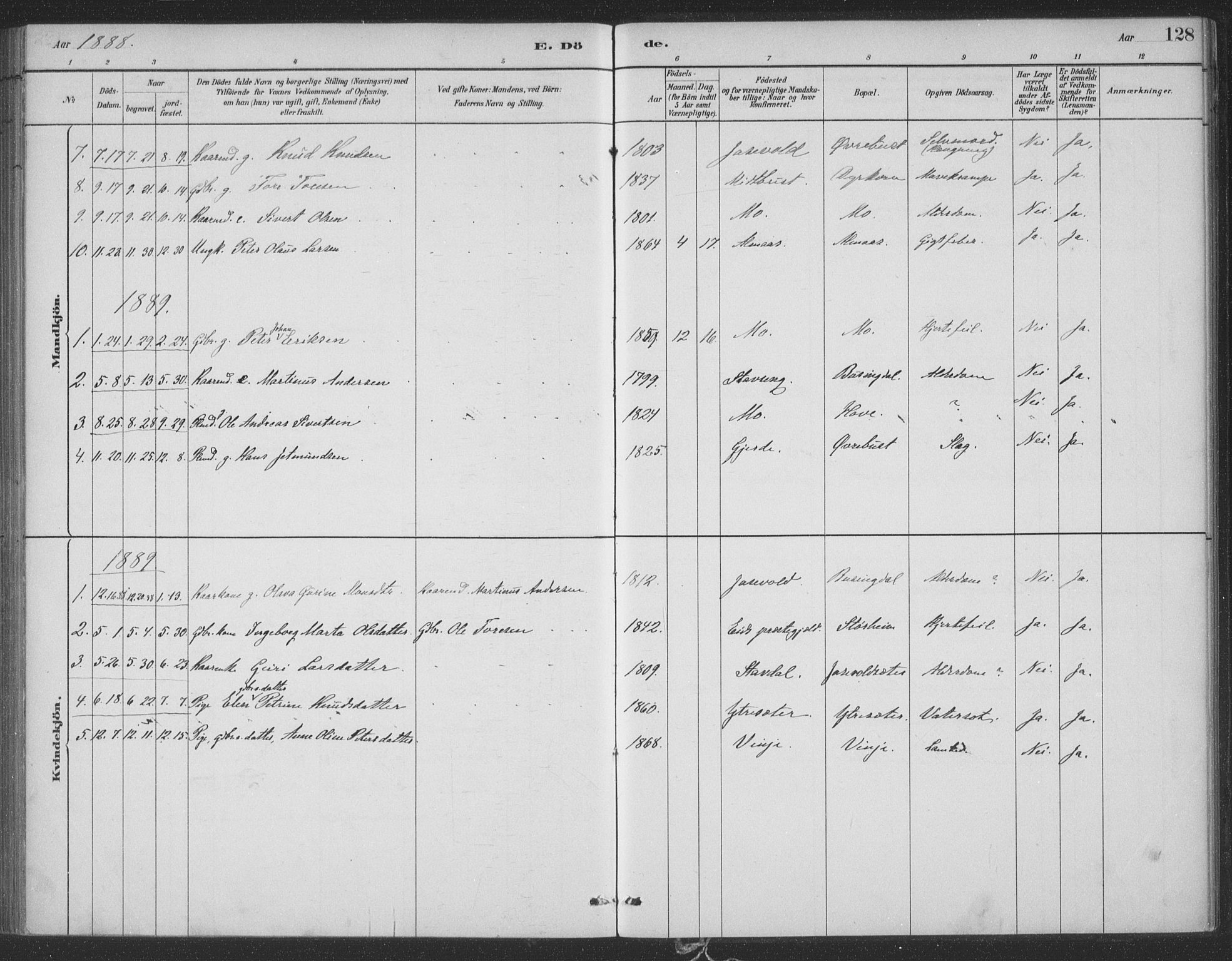 Ministerialprotokoller, klokkerbøker og fødselsregistre - Møre og Romsdal, AV/SAT-A-1454/521/L0299: Parish register (official) no. 521A01, 1882-1907, p. 128