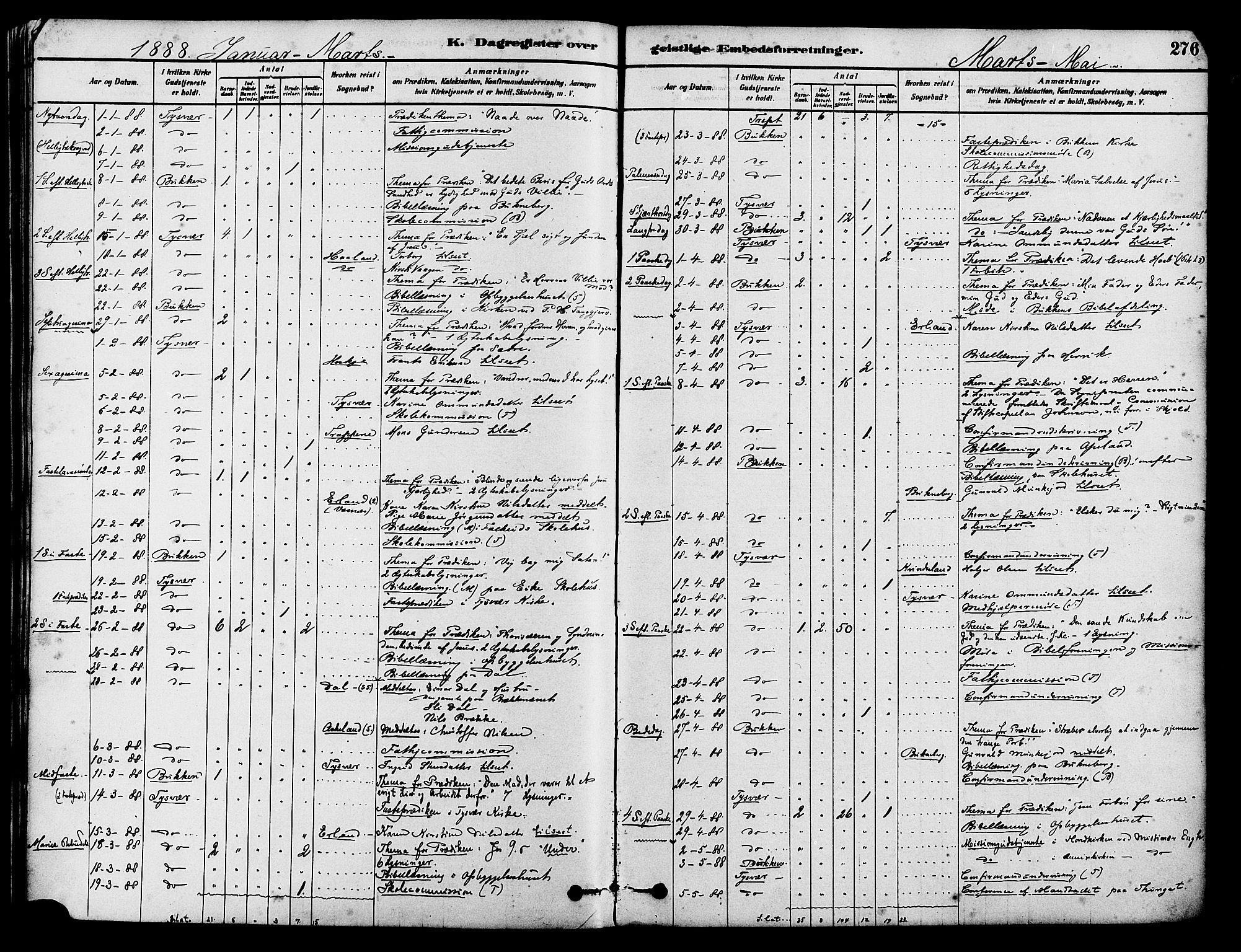 Tysvær sokneprestkontor, SAST/A -101864/H/Ha/Haa/L0006: Parish register (official) no. A 6, 1878-1896, p. 276