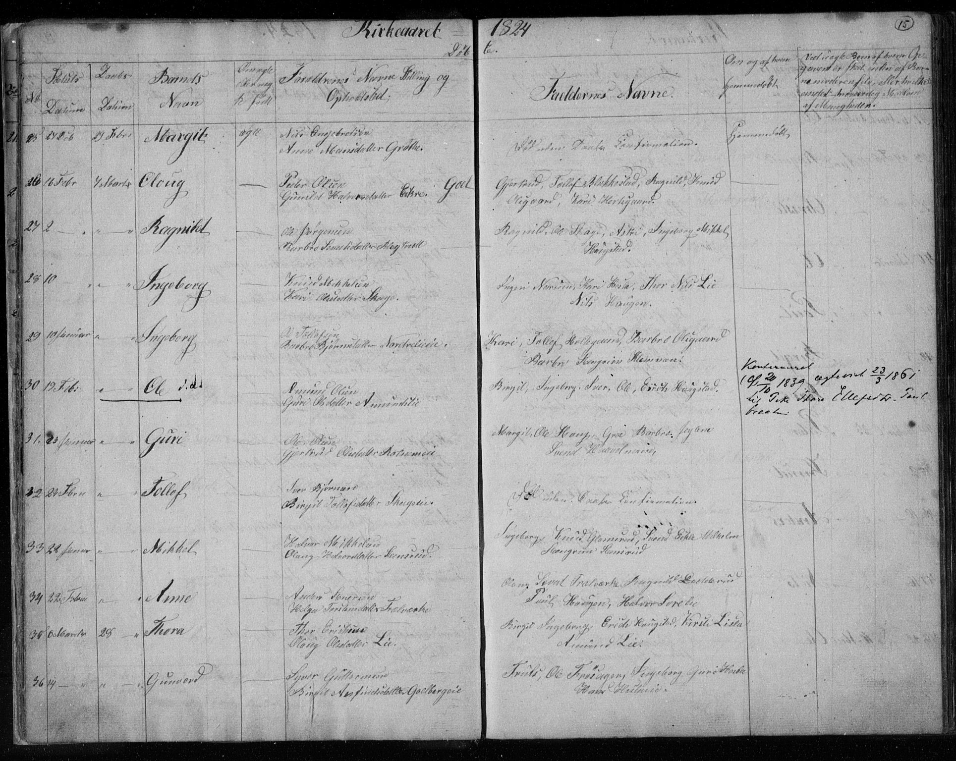 Gol kirkebøker, AV/SAKO-A-226/F/Fa/L0001: Parish register (official) no. I 1, 1821-1837, p. 15