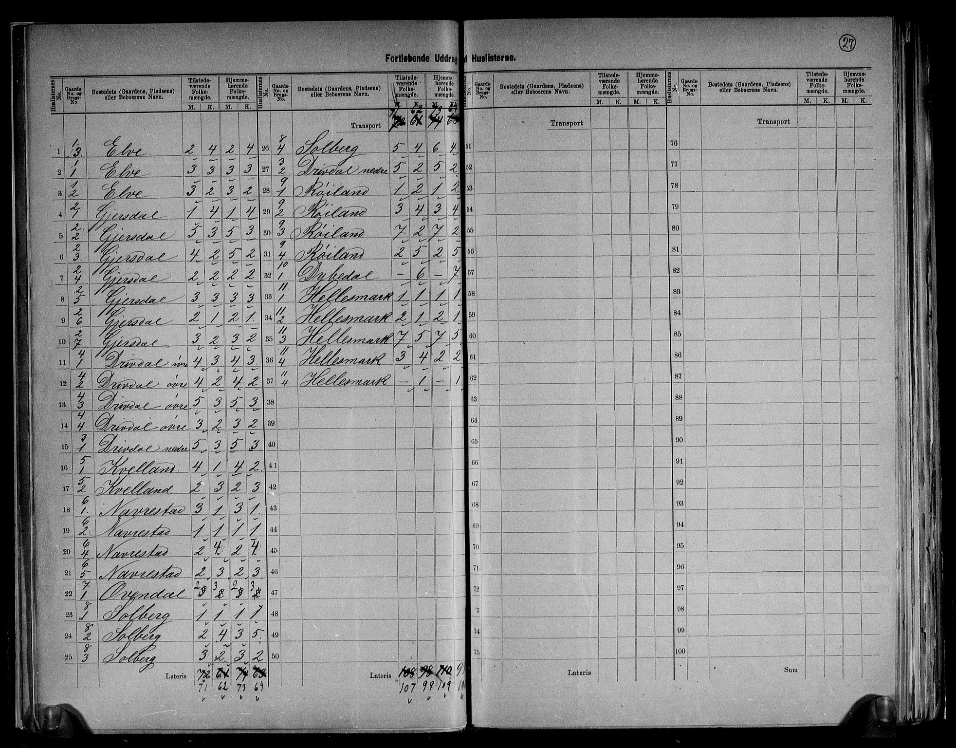 RA, 1891 census for 1112 Lund, 1891, p. 6