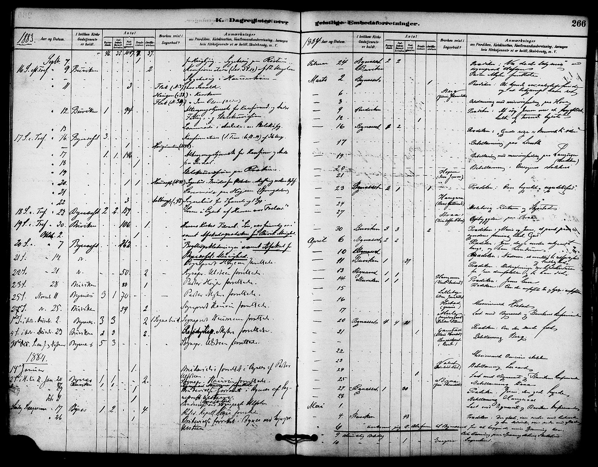 Ministerialprotokoller, klokkerbøker og fødselsregistre - Sør-Trøndelag, SAT/A-1456/612/L0378: Parish register (official) no. 612A10, 1878-1897, p. 266